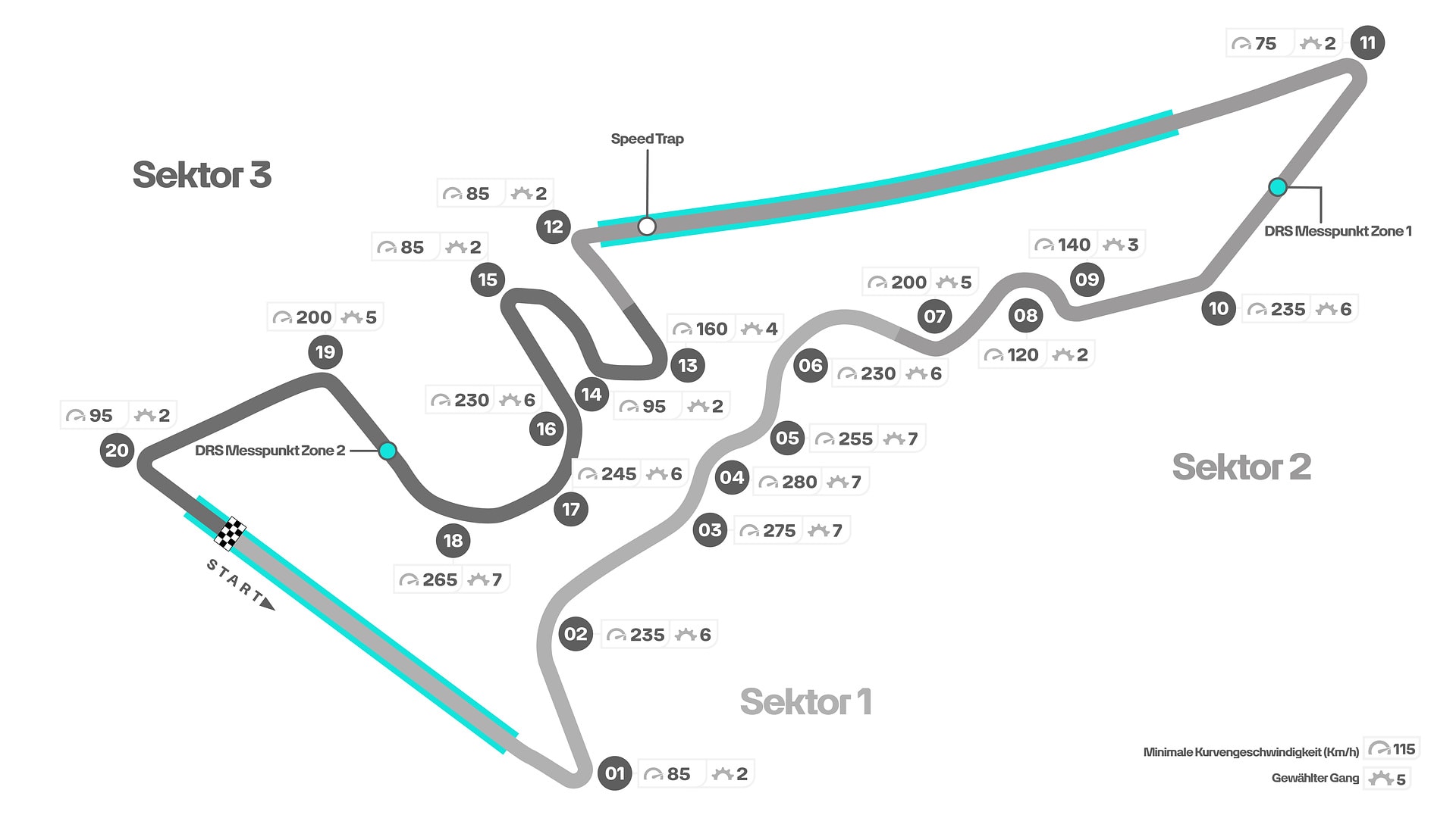 Formula 1 Circuit Maps. F1 Tracks Layout
