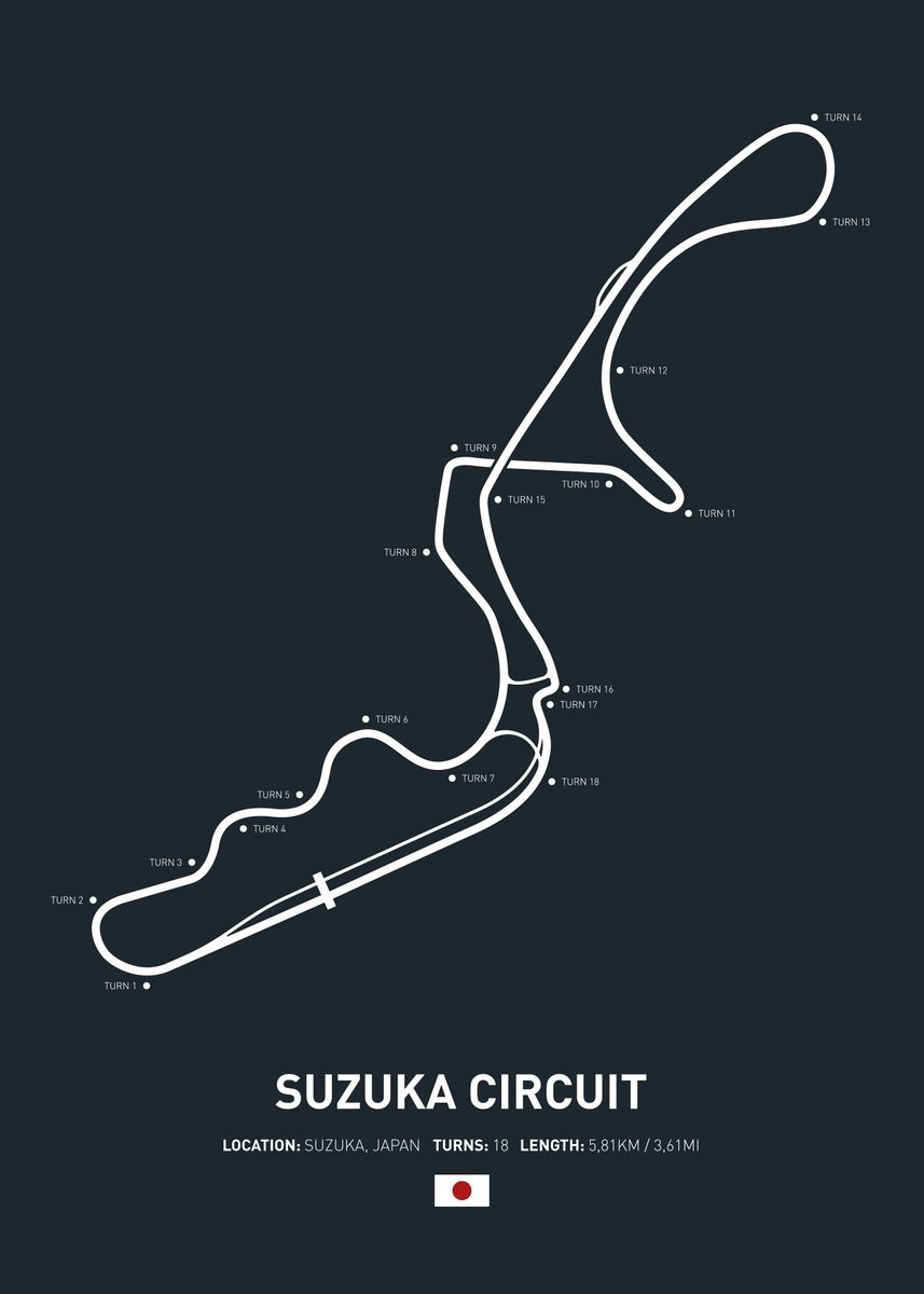 Suzuka Circuit' Poster, picture, metal print, paint by Denyon Emmens. Displate. Suzuka, Grand prix posters, Racing circuit
