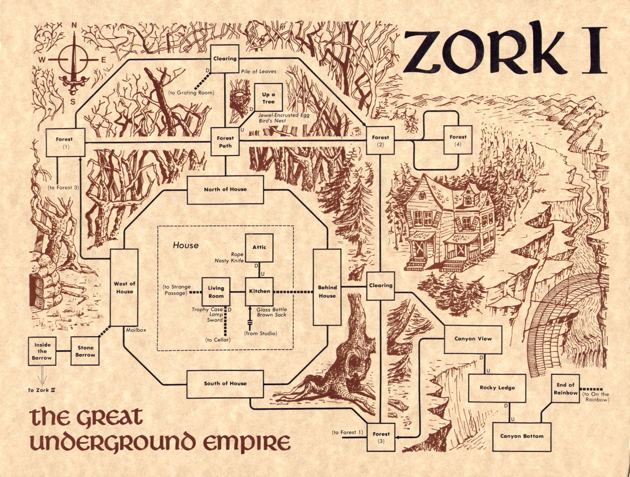 Zork 1. Interactive fiction, Map, Fantasy map