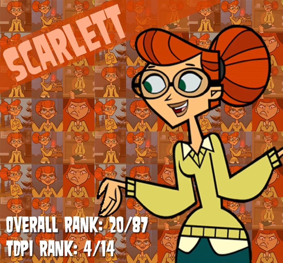Total Drama Ranking, Scarlett:: by QuickDrawDynoPhooey. Total drama island, Drama, Moomin wallpaper