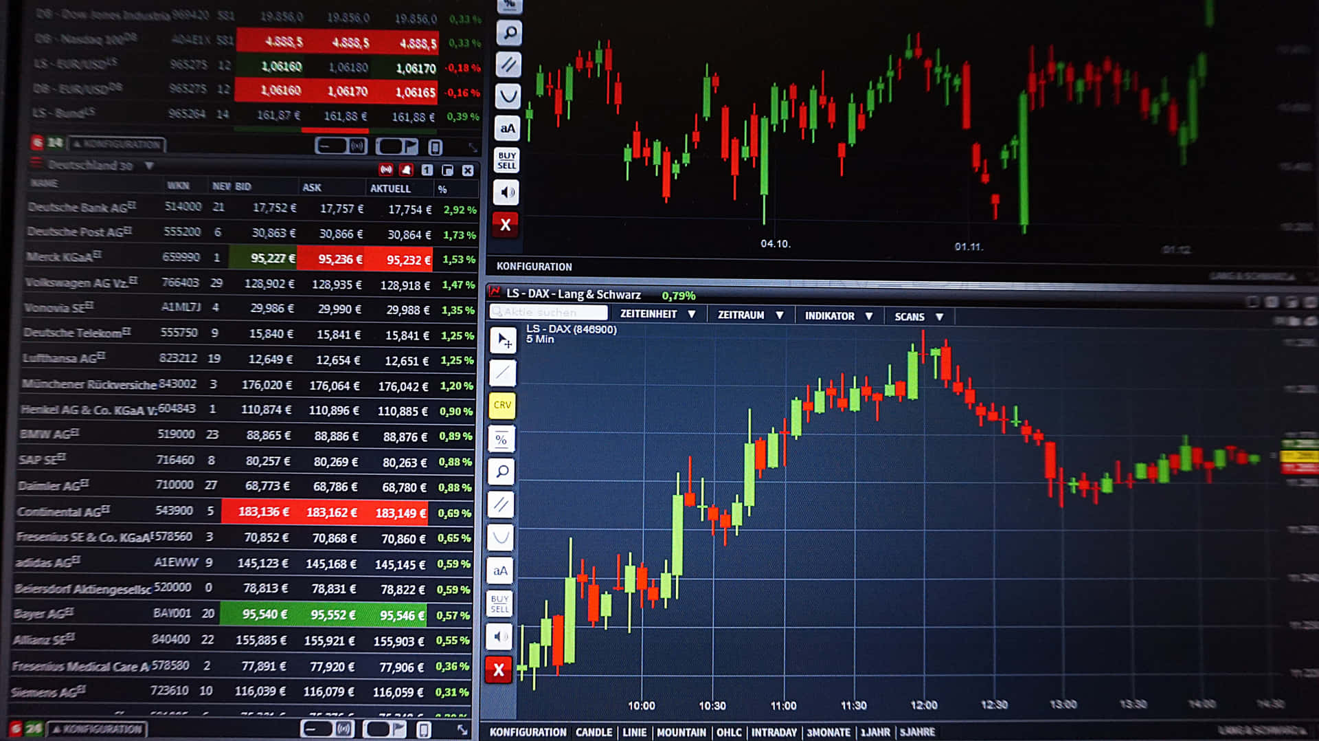 Download Comprehensive Stocks Trading