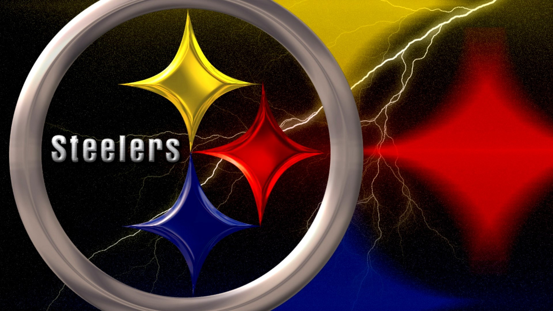 Steelers Wallpaper HD Laptop