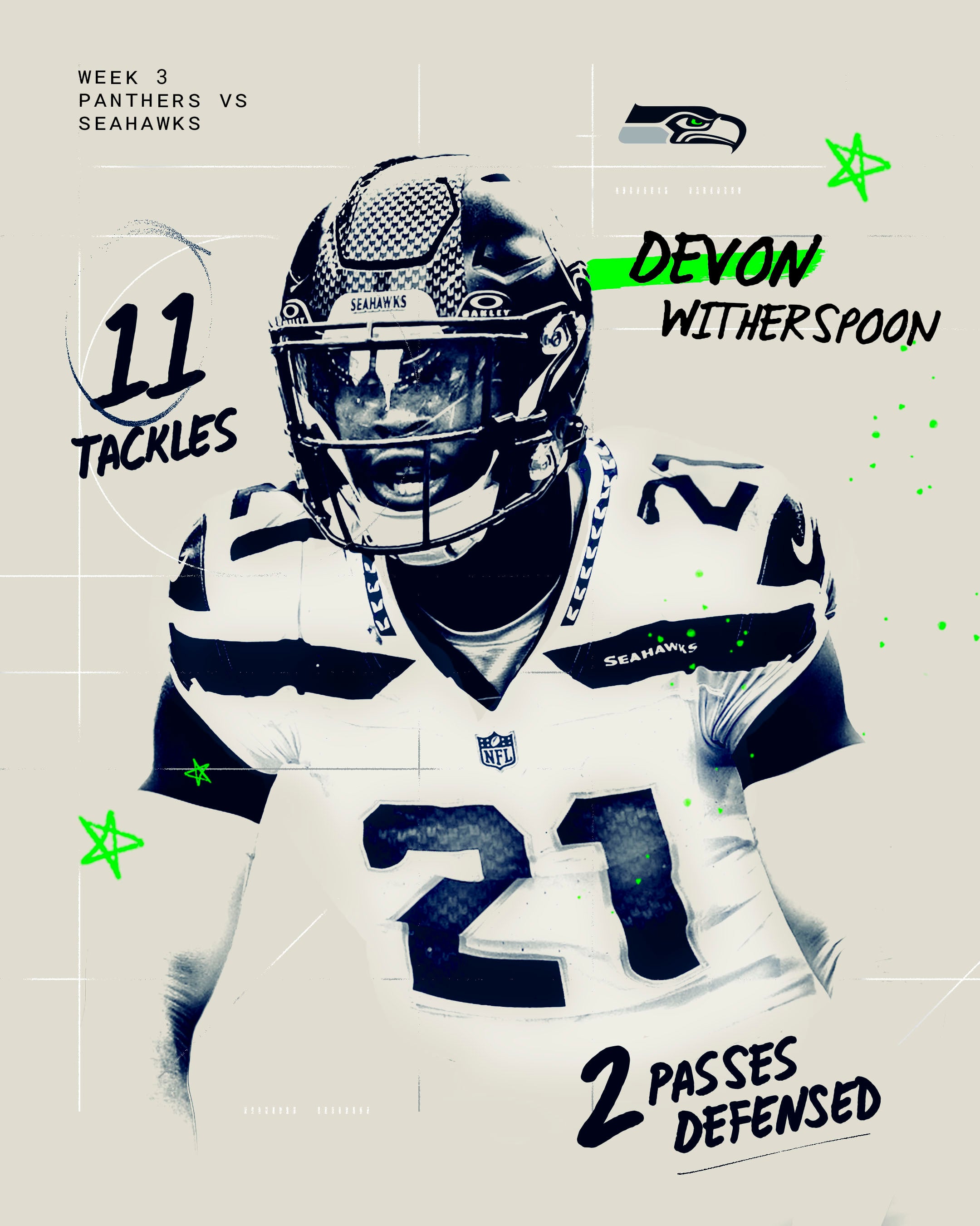 Devon Witherspoon Seahawks Wallpapers - Wallpaper Cave