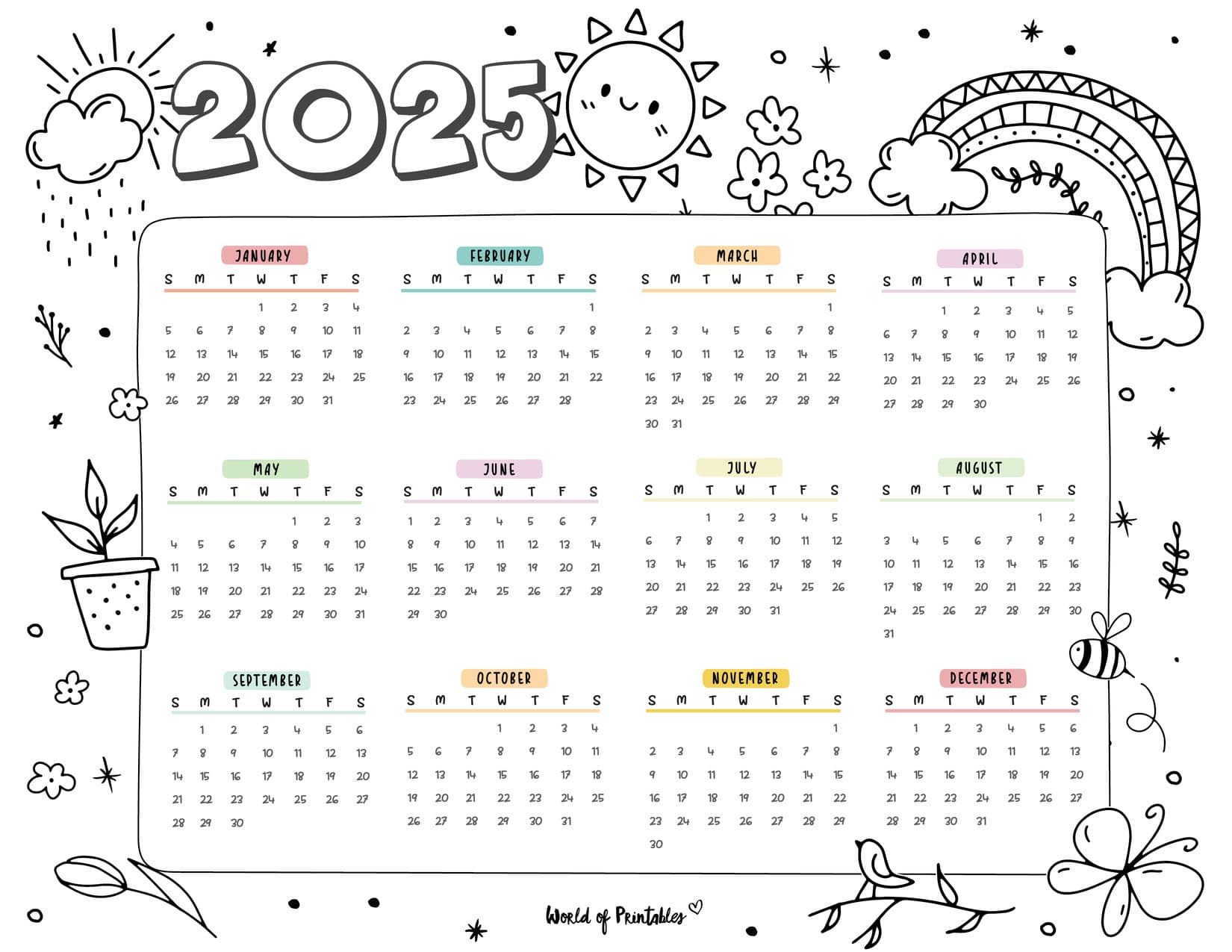 2025 Summer Calendar Wallpaper Background 