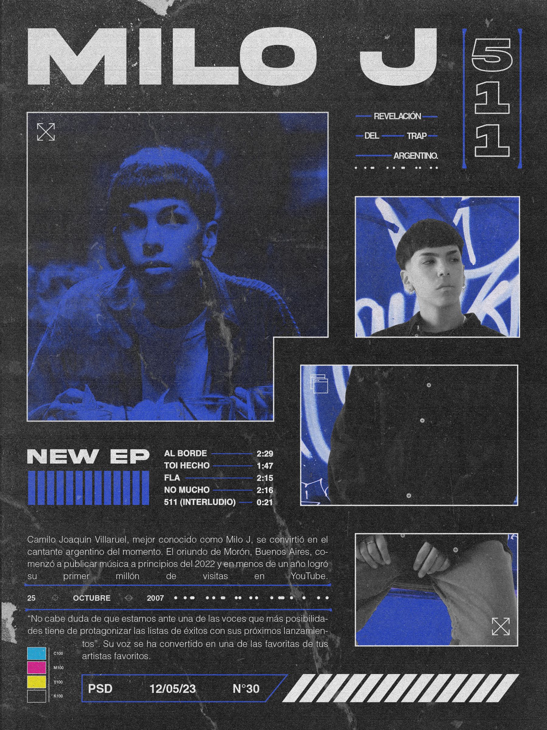 Milo J. Póster de banda