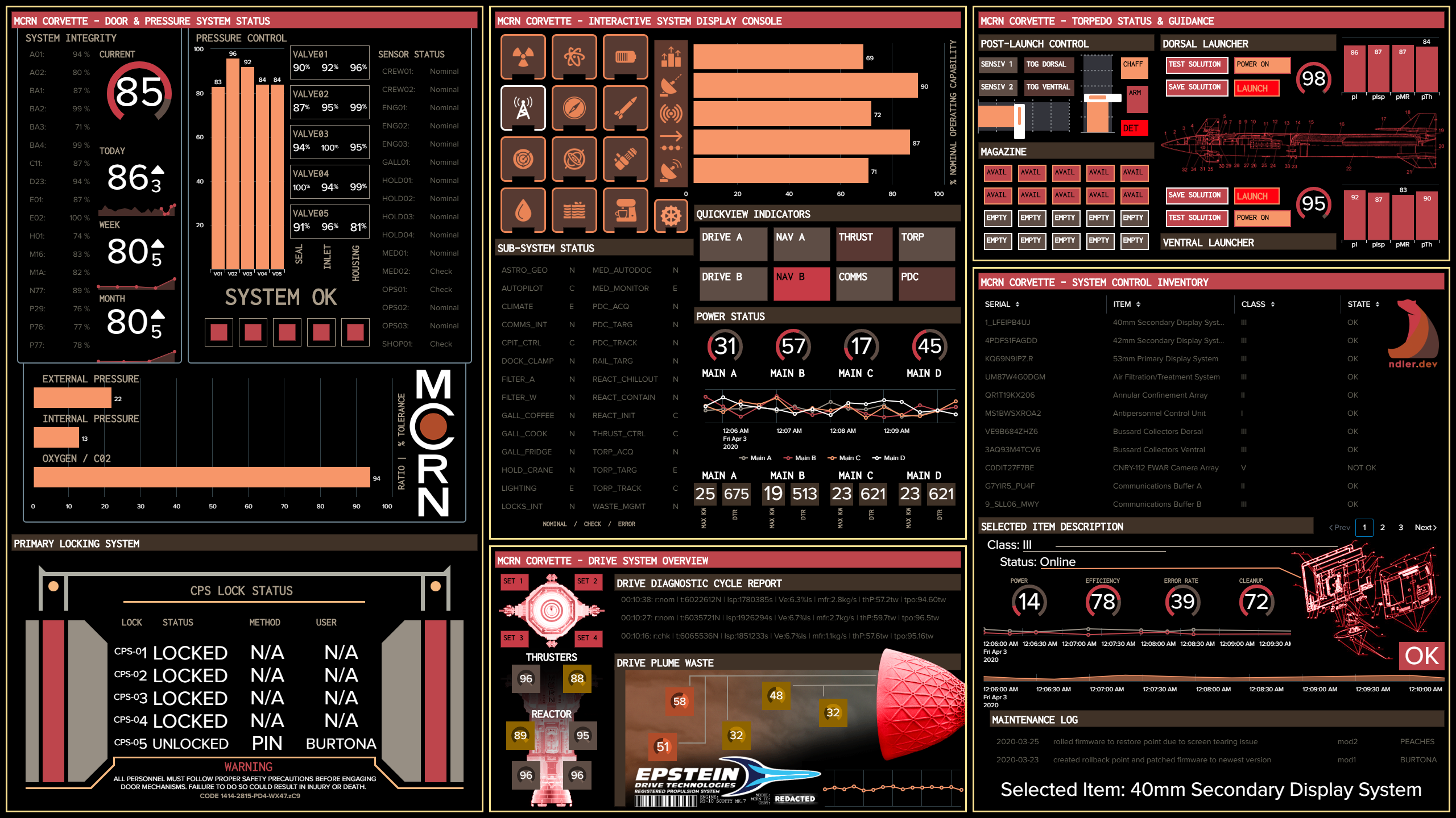 MCRN SYSLOG DISPLAY CONSOLE: a custom