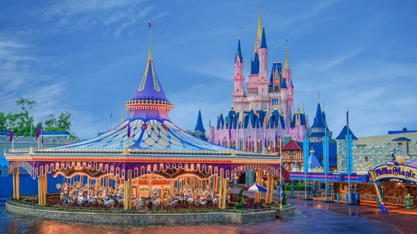 Magical Facts About Fantasyland
