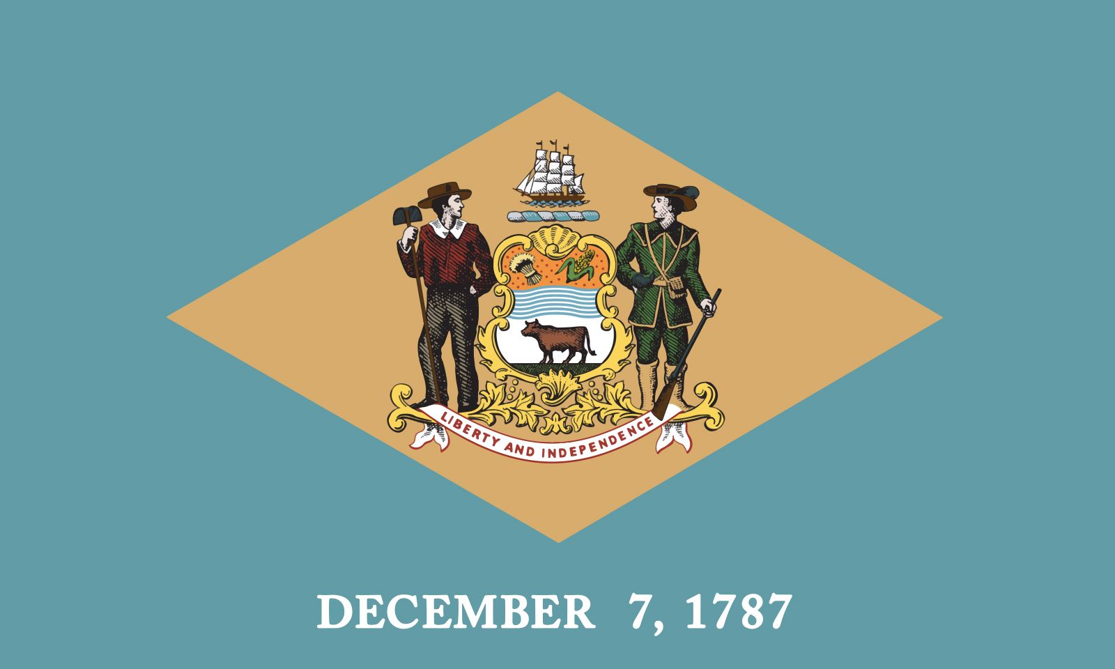 Delaware. Flag, Facts, Maps, & Points