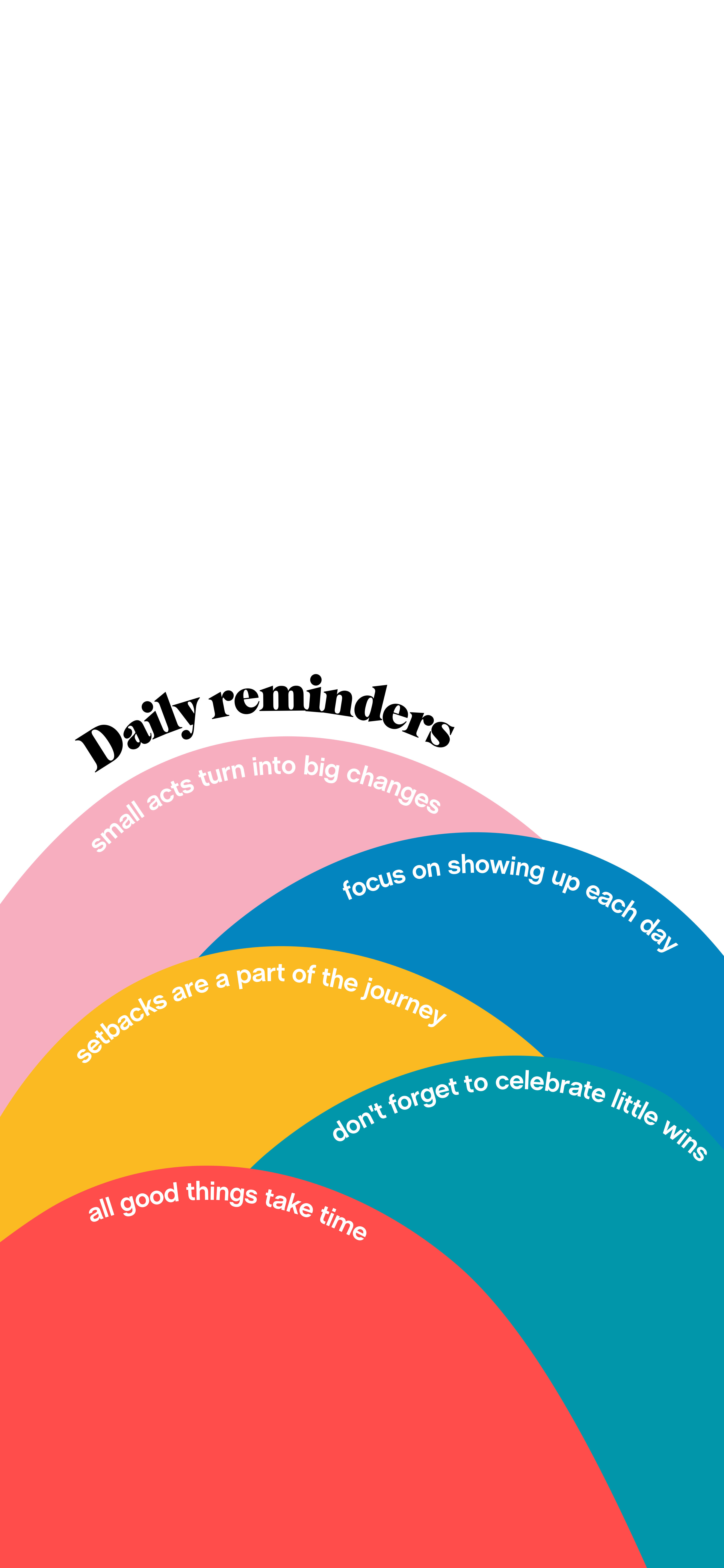 Daily Reminders Wallpaper. Happy