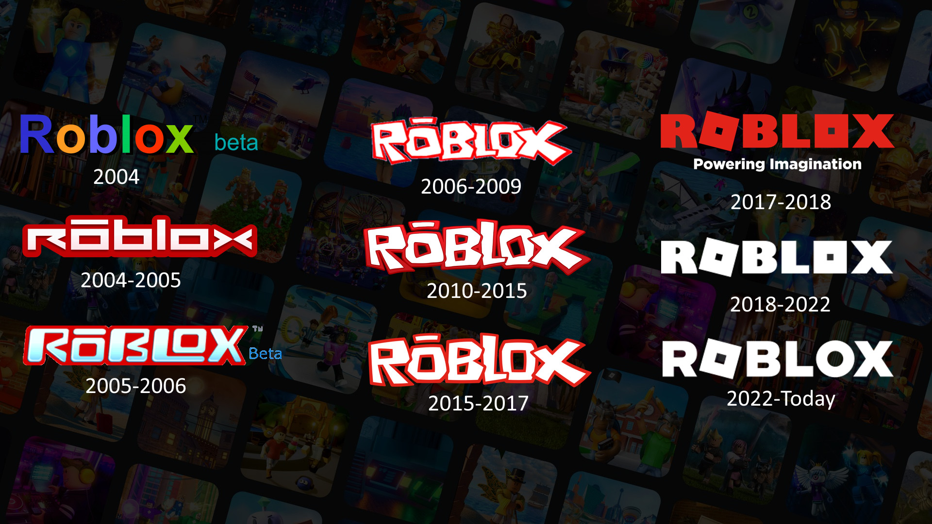 Roblox Old Logo Wallpapers Wallpaper Cave