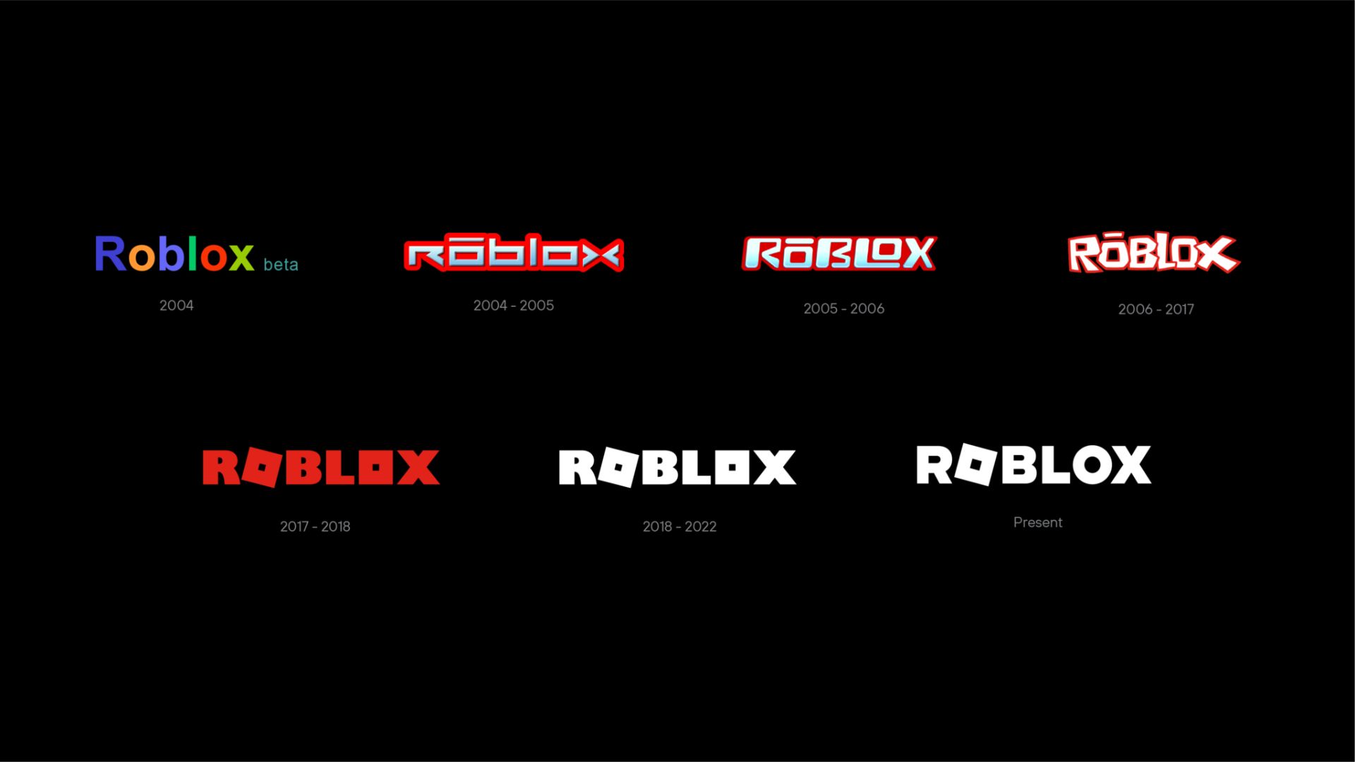Roblox Old Logo Wallpapers Wallpaper Cave