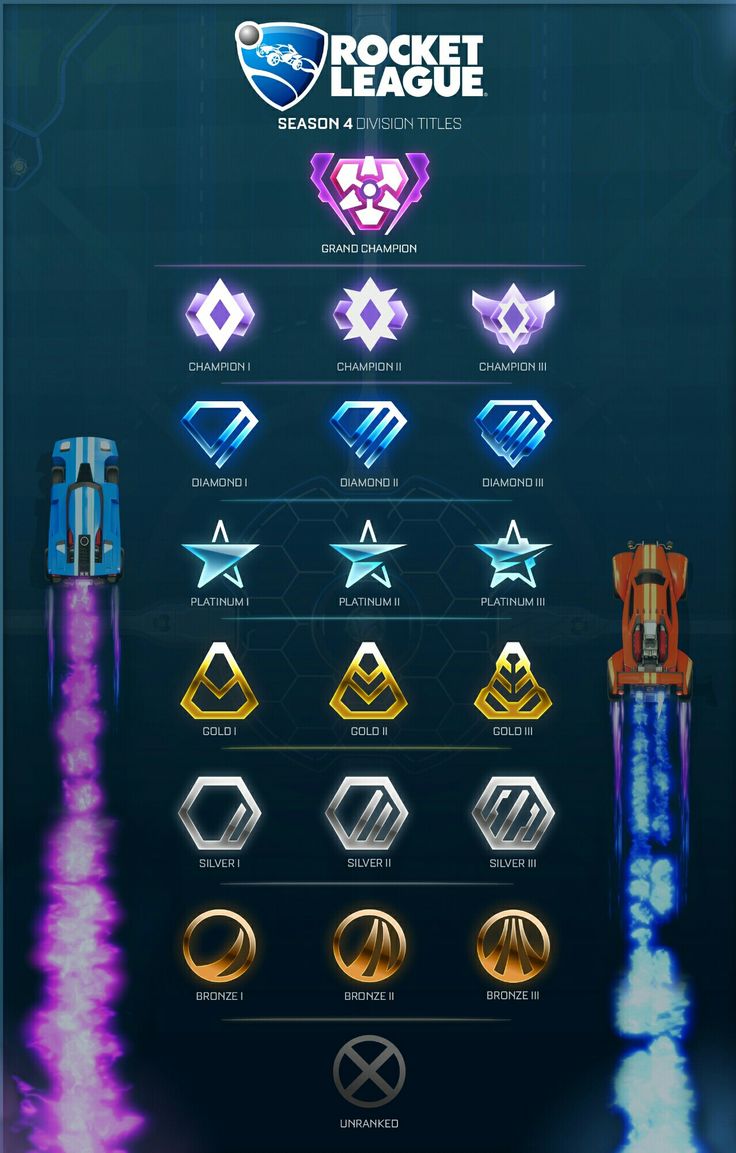 Rocket league wallpaper