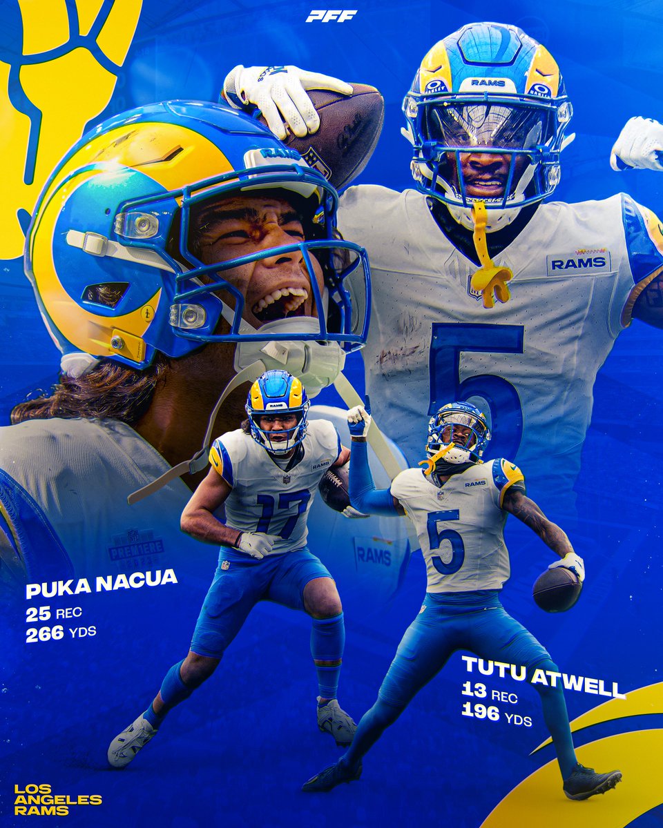 Puka Nacua Wallpapers - Wallpaper Cave