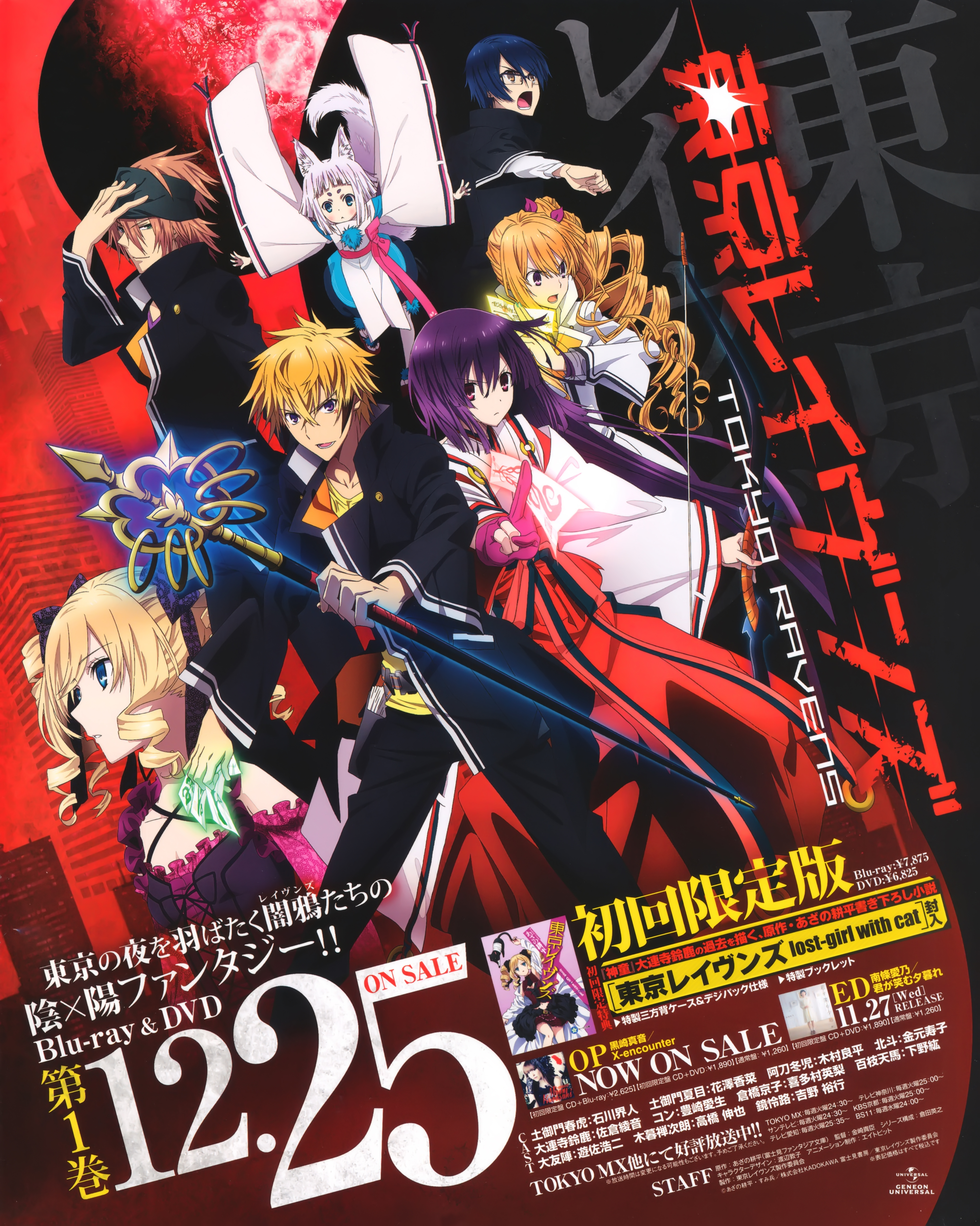 Touji Ato and Scan Gallery