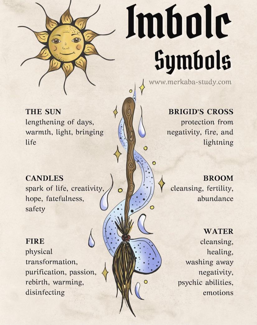 Happy IMBOLC! Here are some fun ideas
