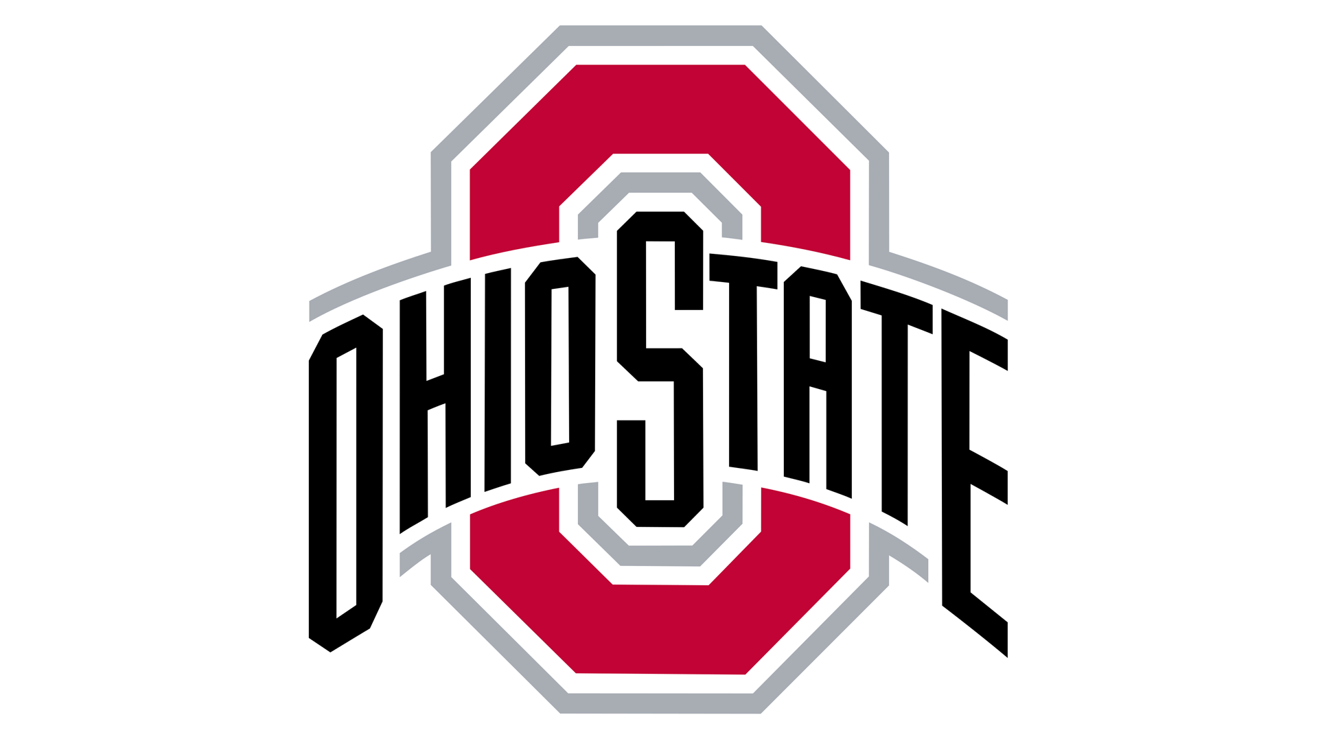 Ohio State Logo and symbol, meaning