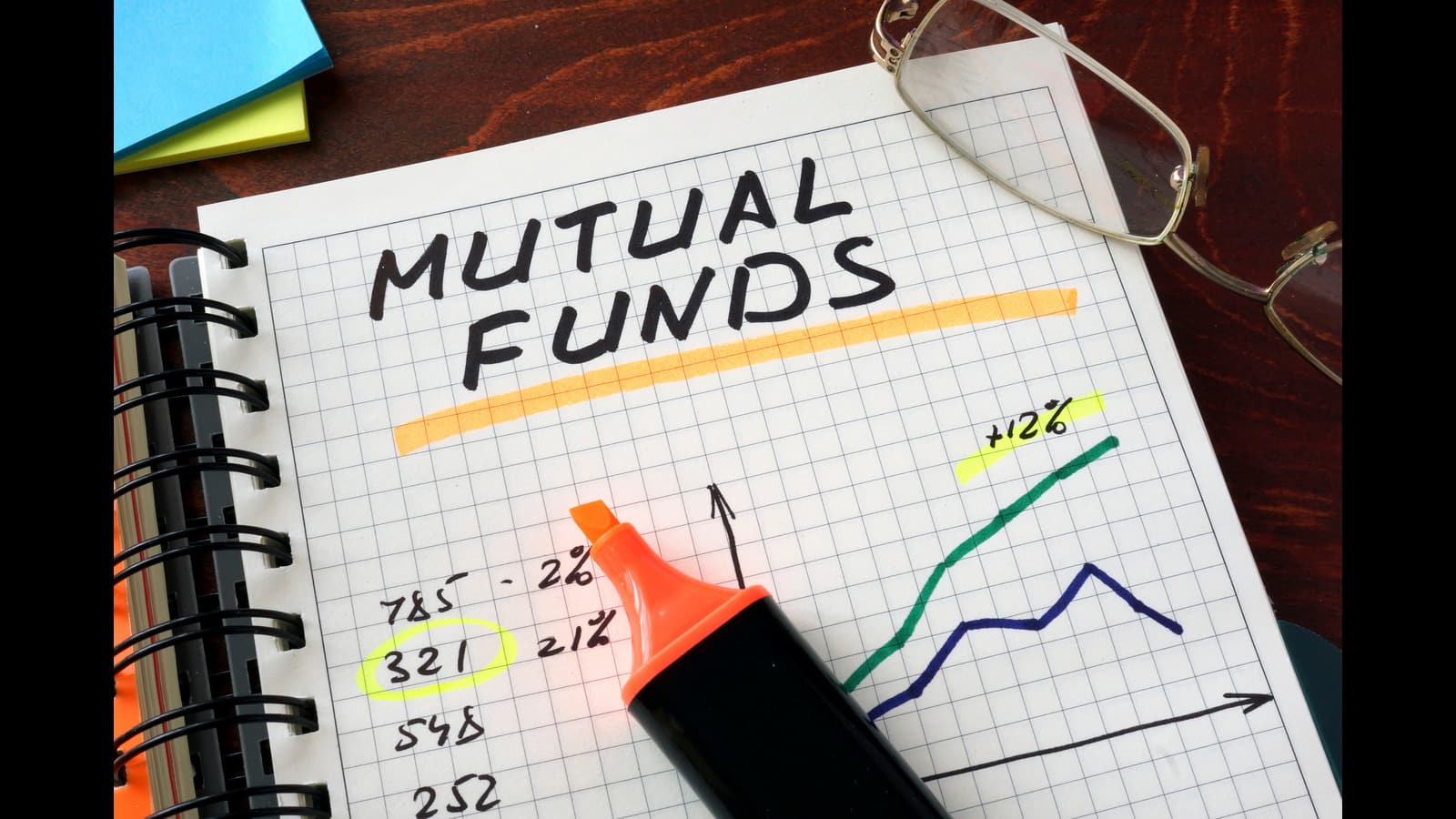 HSBC Mutual Fund launches HSBC Multi