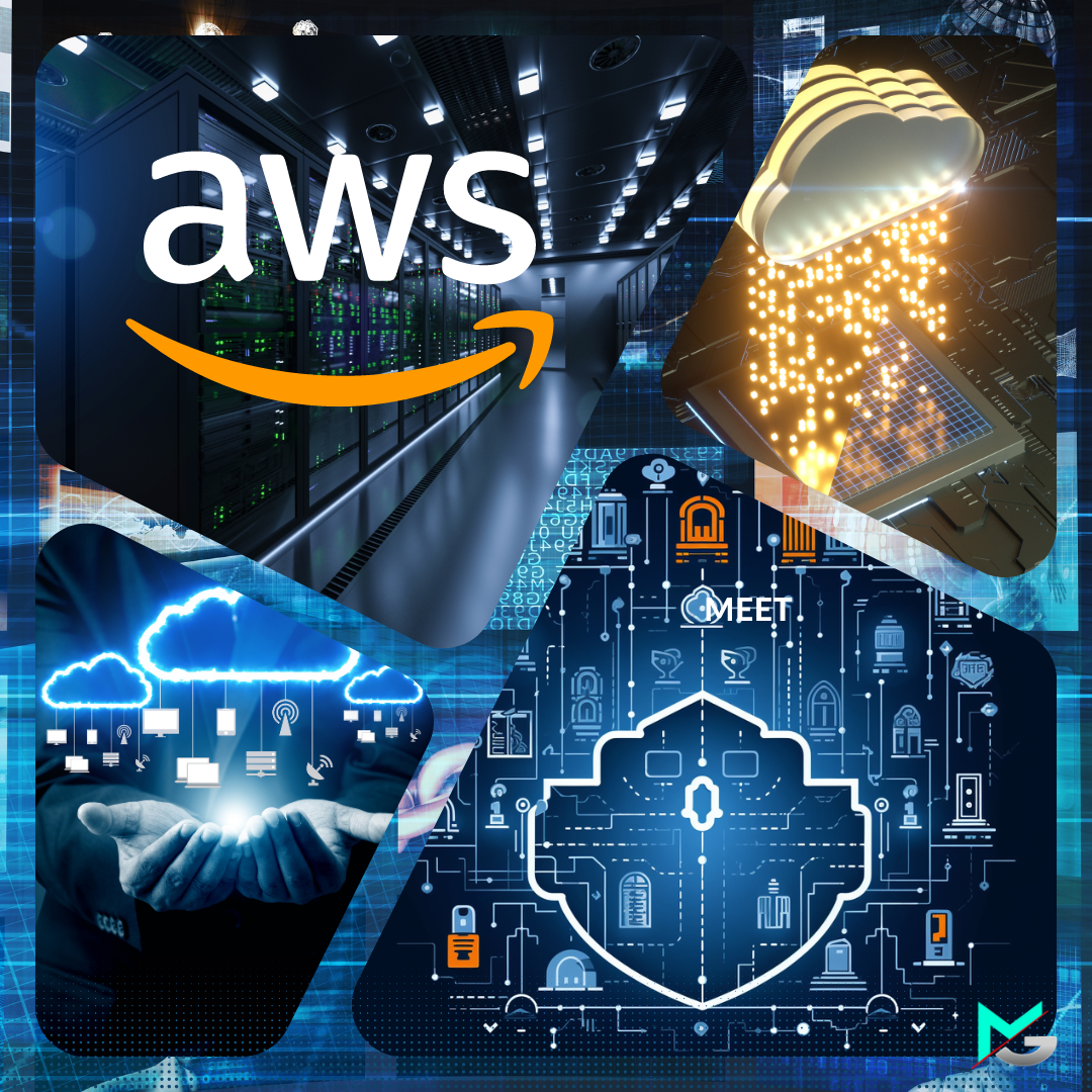 AWS Shared Responsibility Model