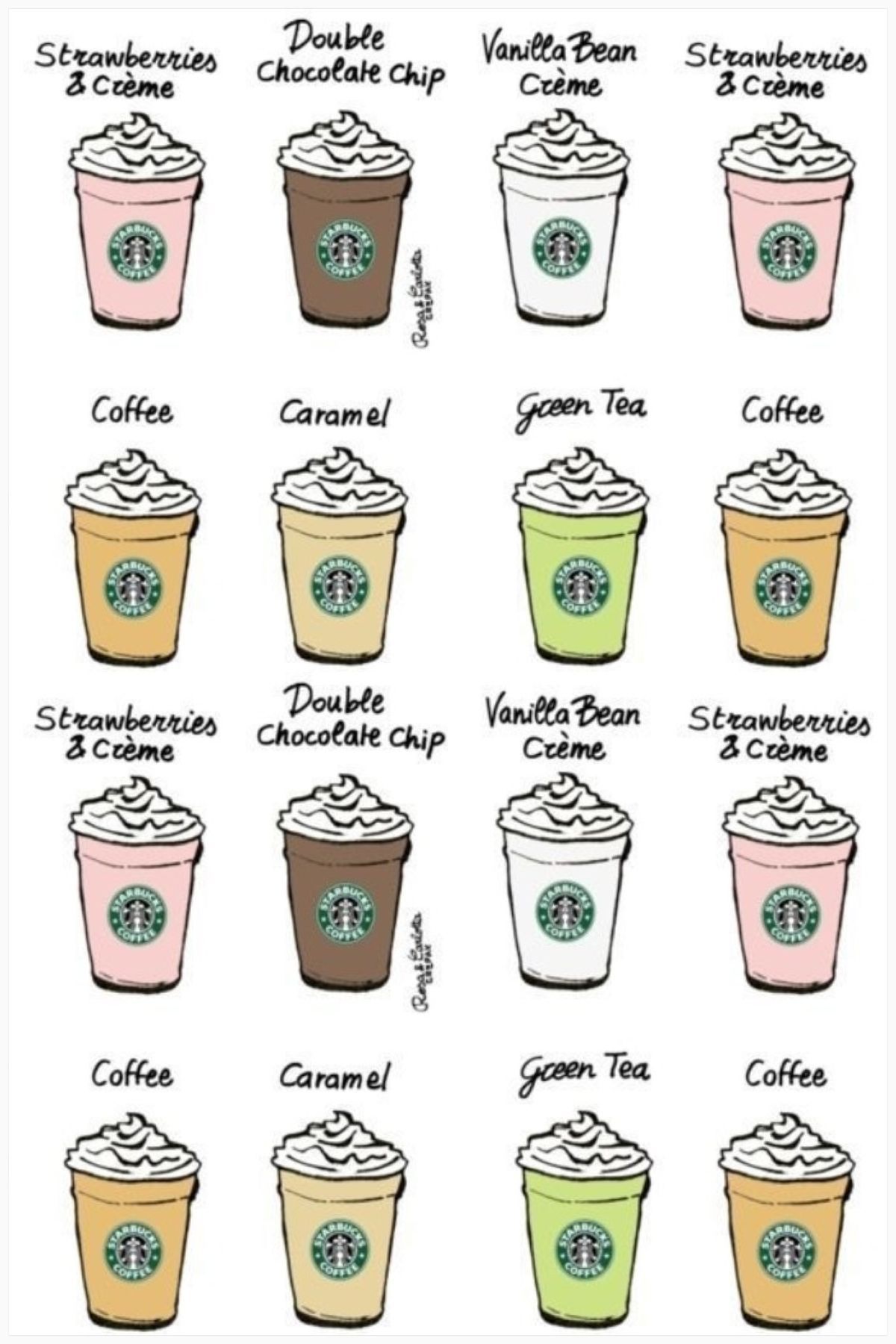 Starbucks wallpaper, Cute food drawings