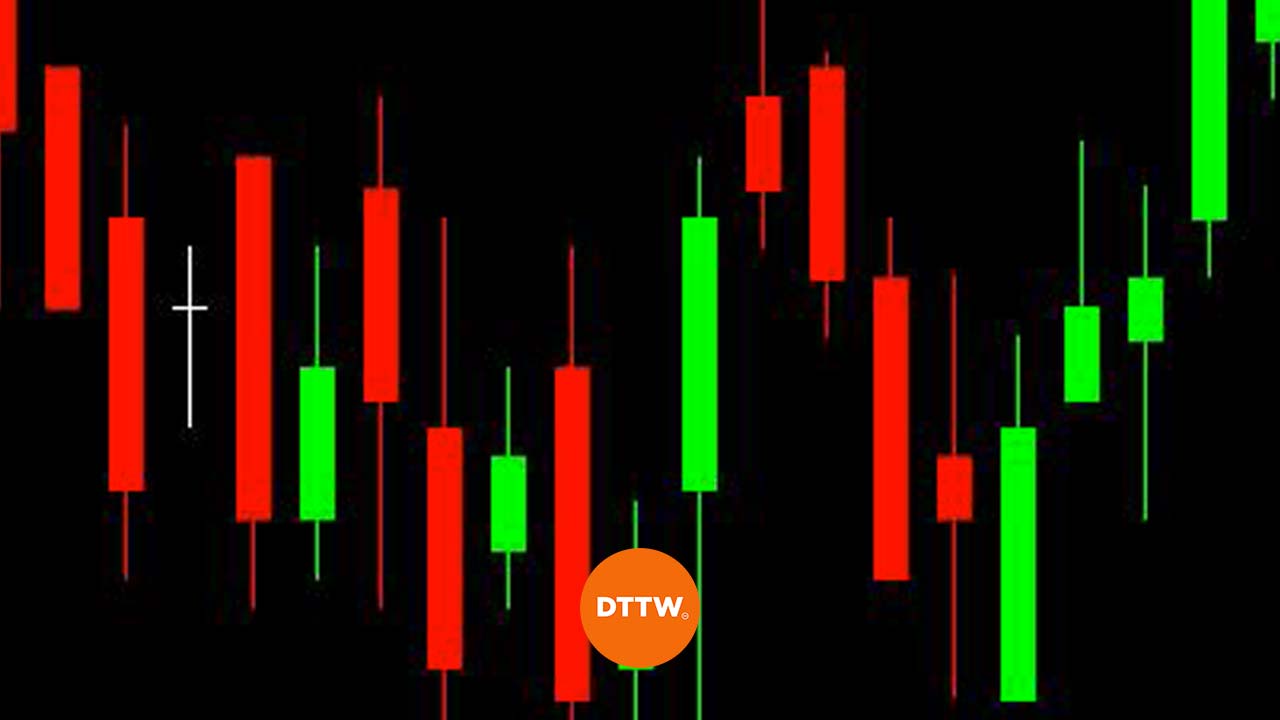 Day Trading Candlestick Patterns: Life
