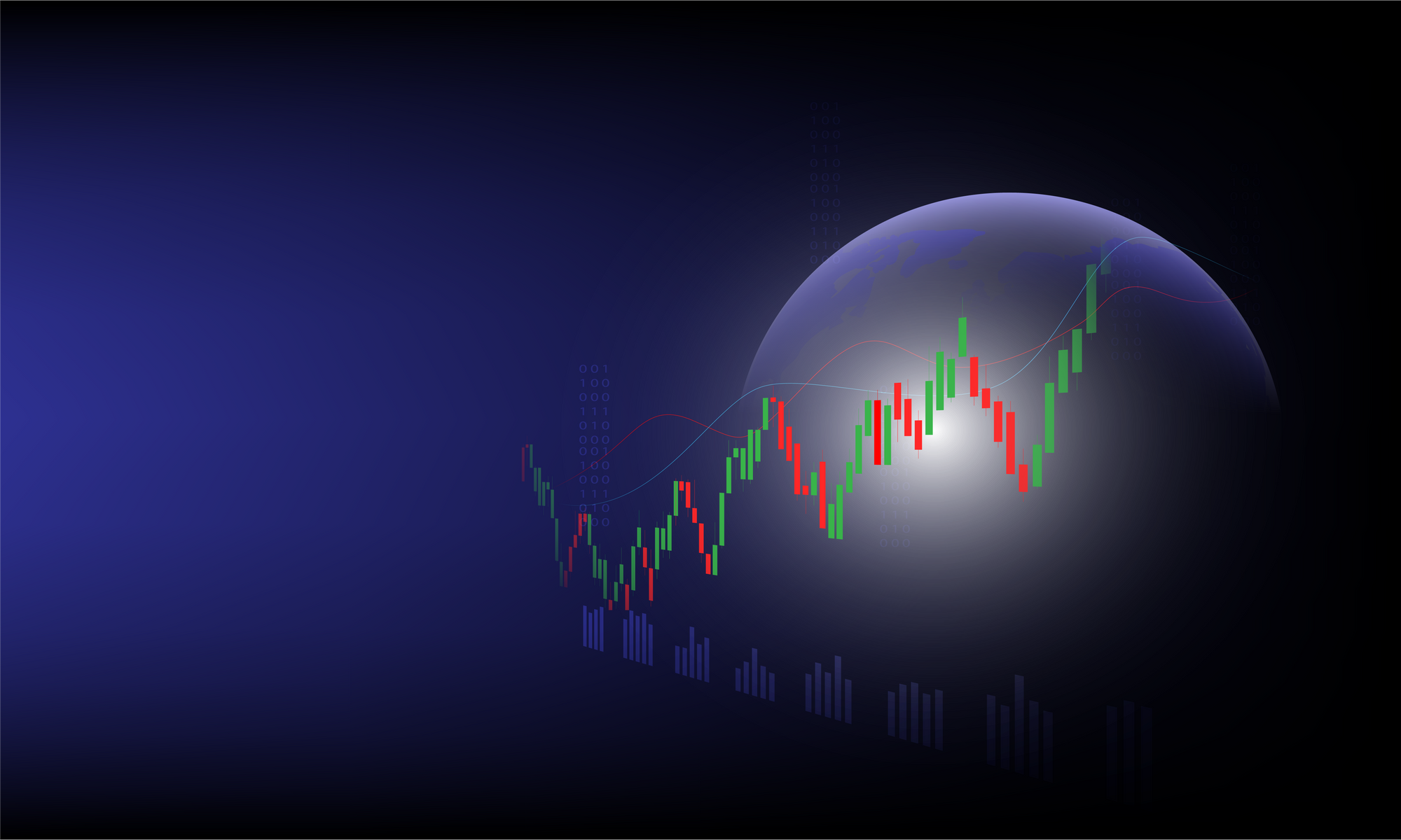 Dual Candlestick Patterns