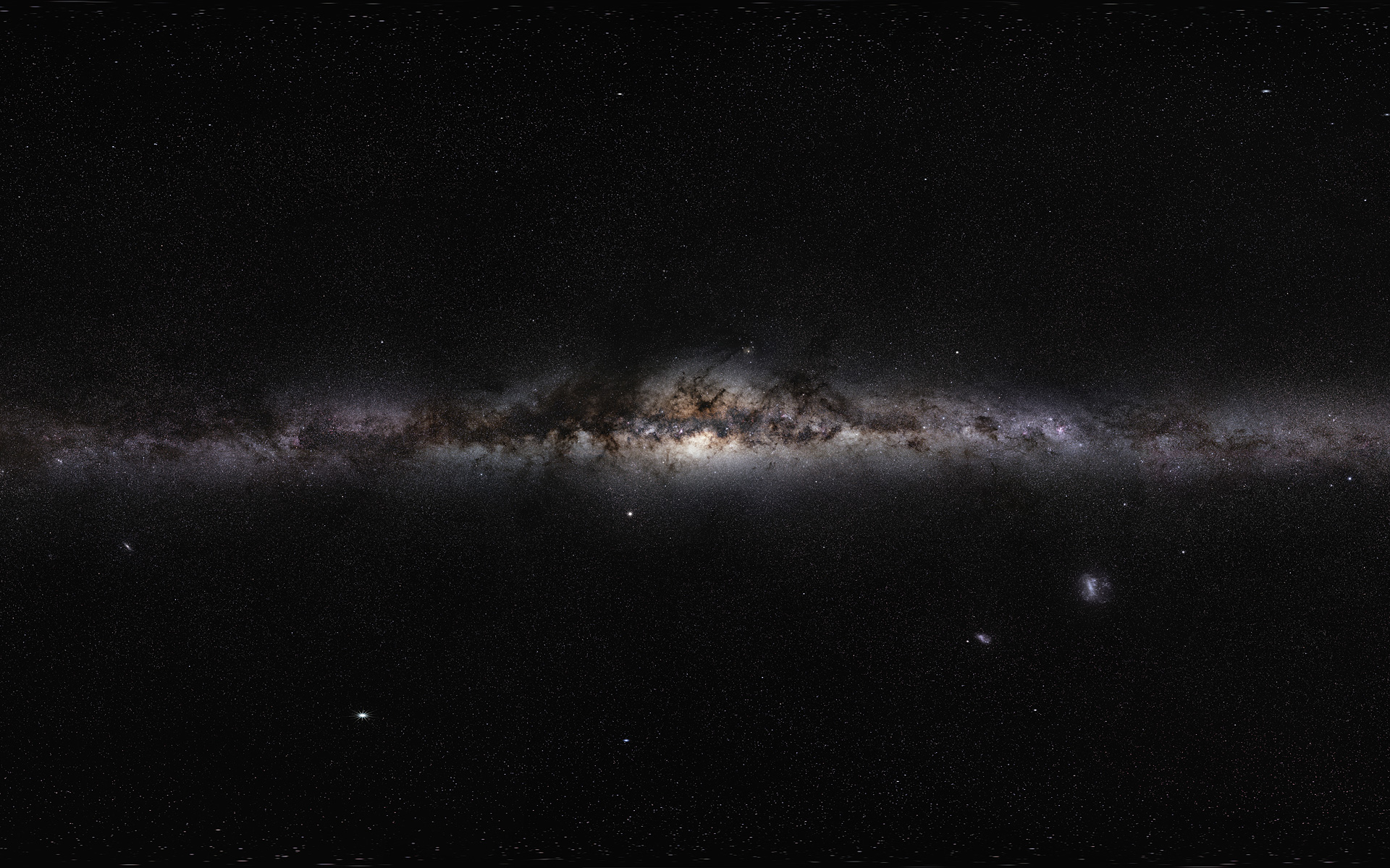 The Milky Way panorama