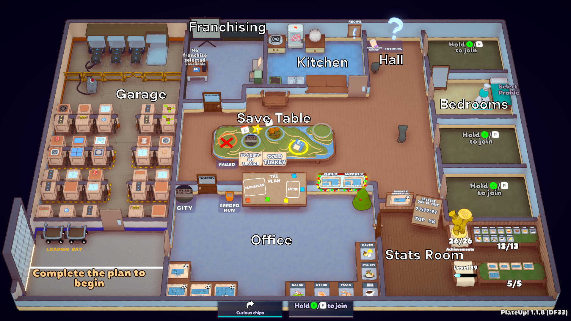 Headquarters. PlateUp!