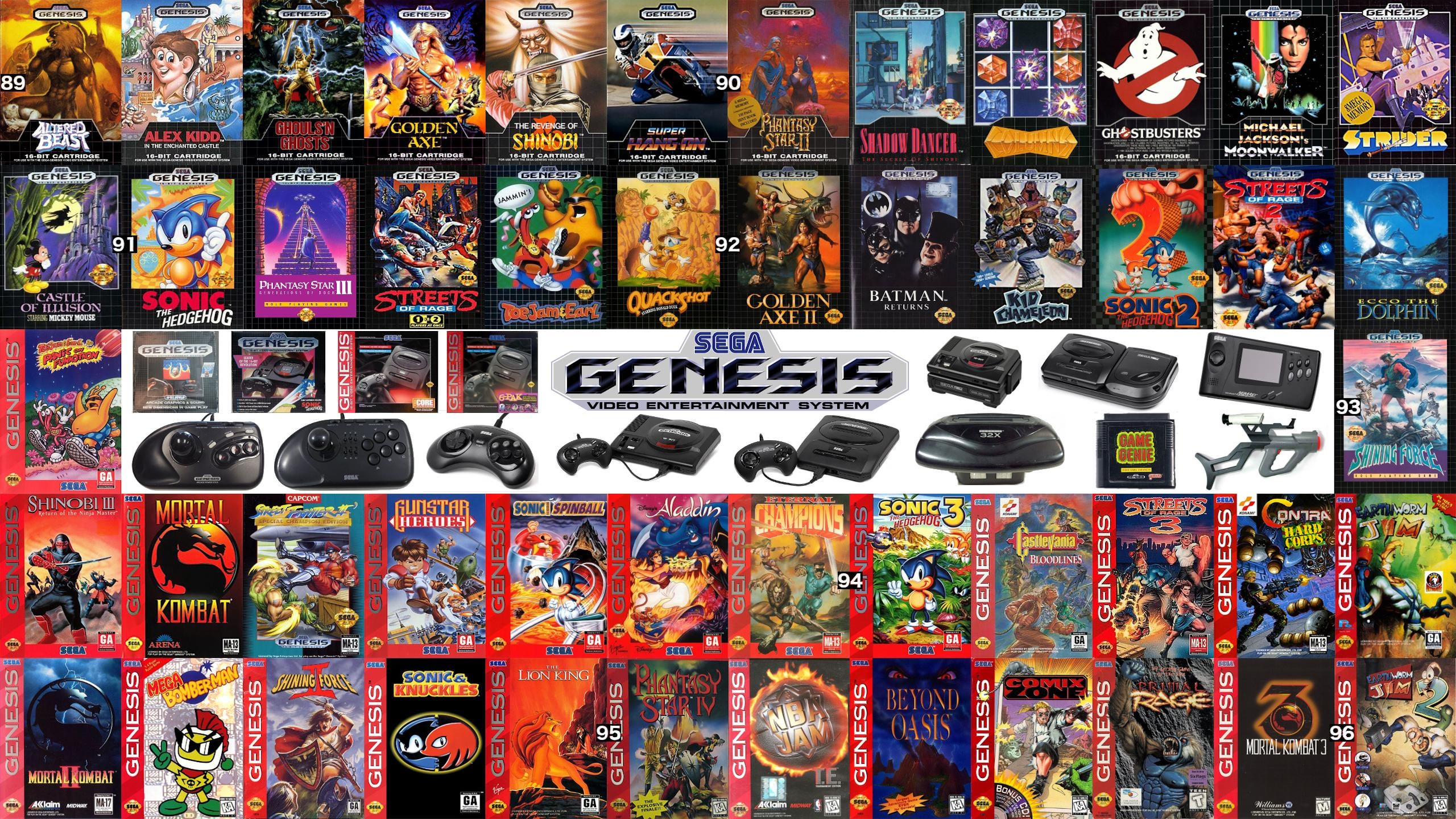 Original NES SNES Genesis N64 PS1