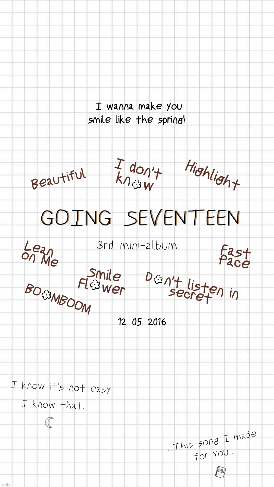 Seventeen Albums as Wallpaper