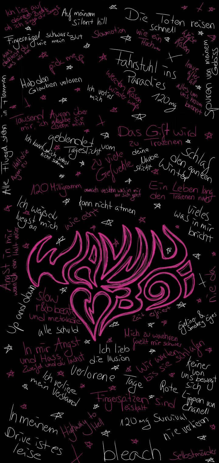 grunge emo aesthetic Wallpaper