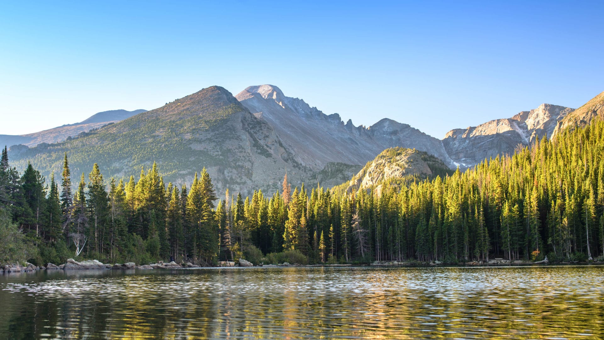 trip to Rocky Mountain National Park