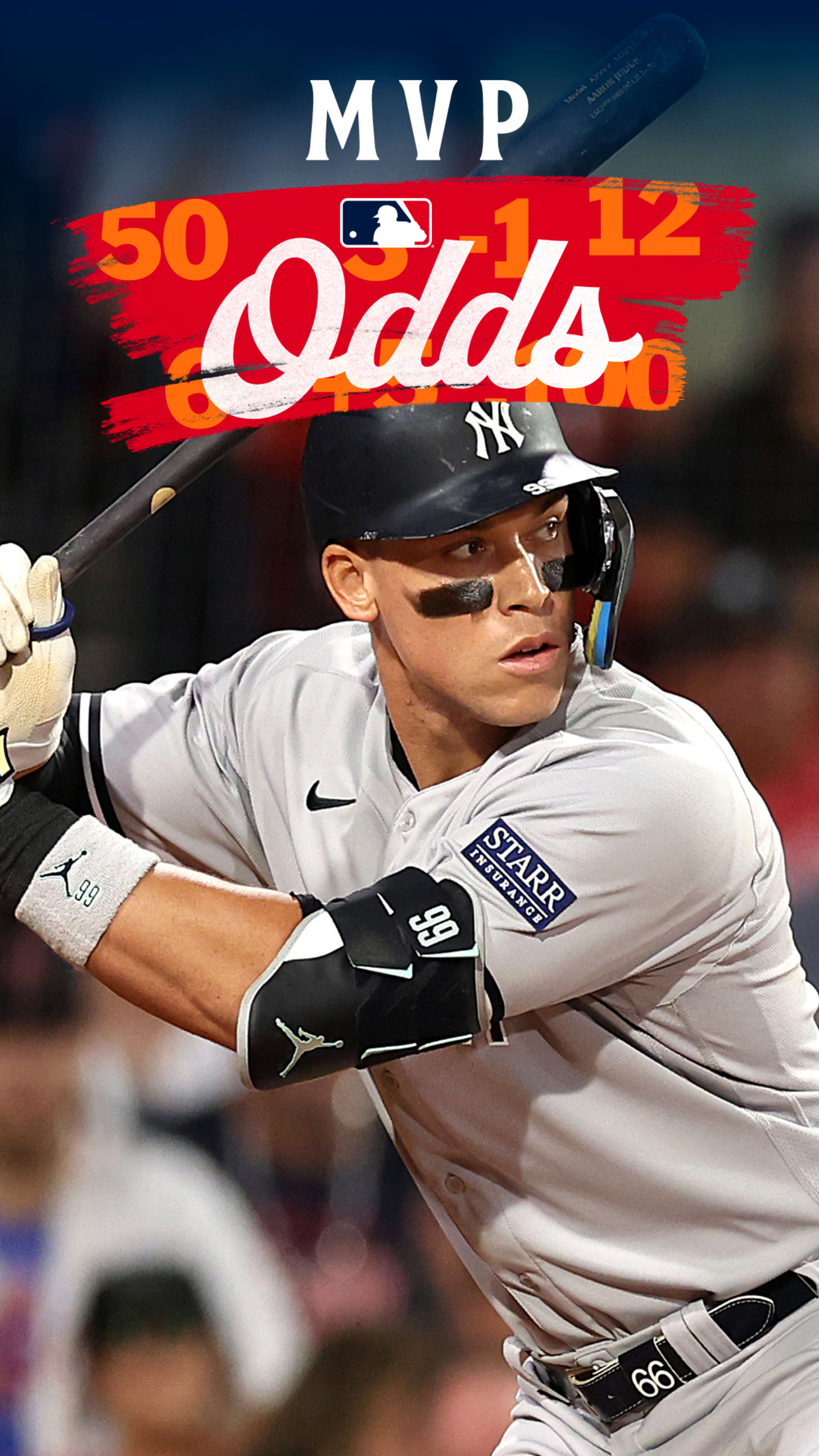 MLB MVP candidates in 2024