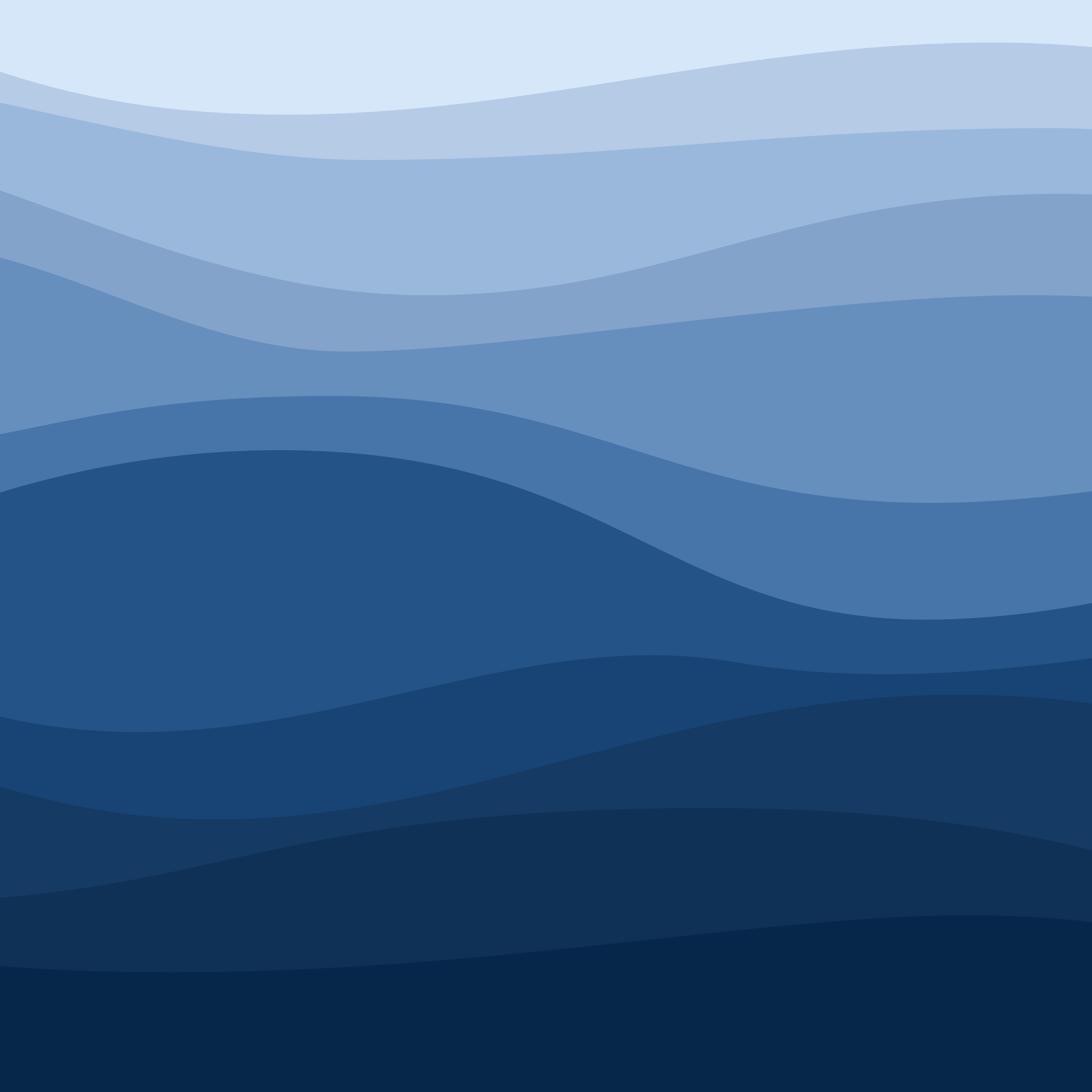 Making Waves