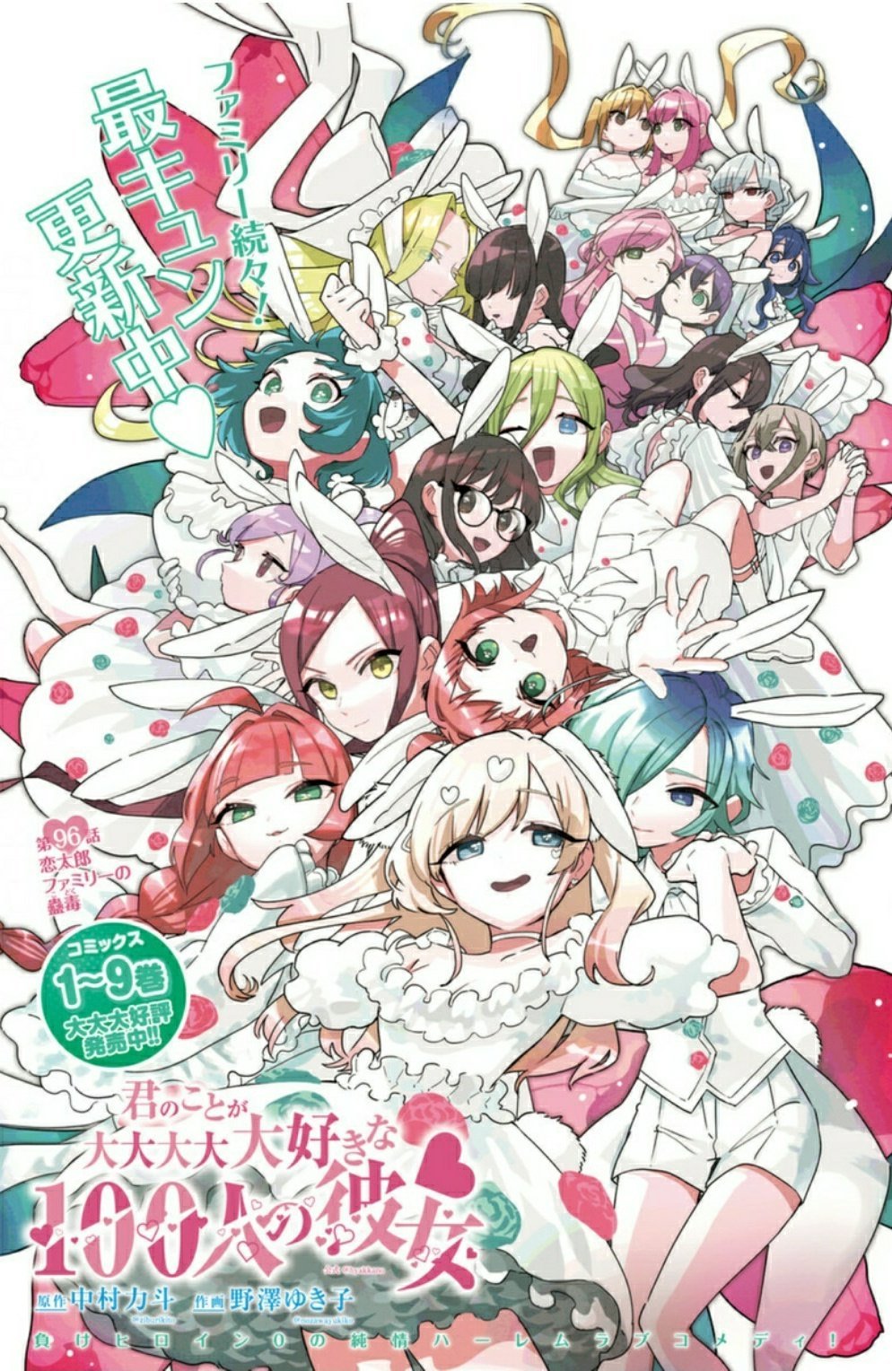 Weekly Young Jump News