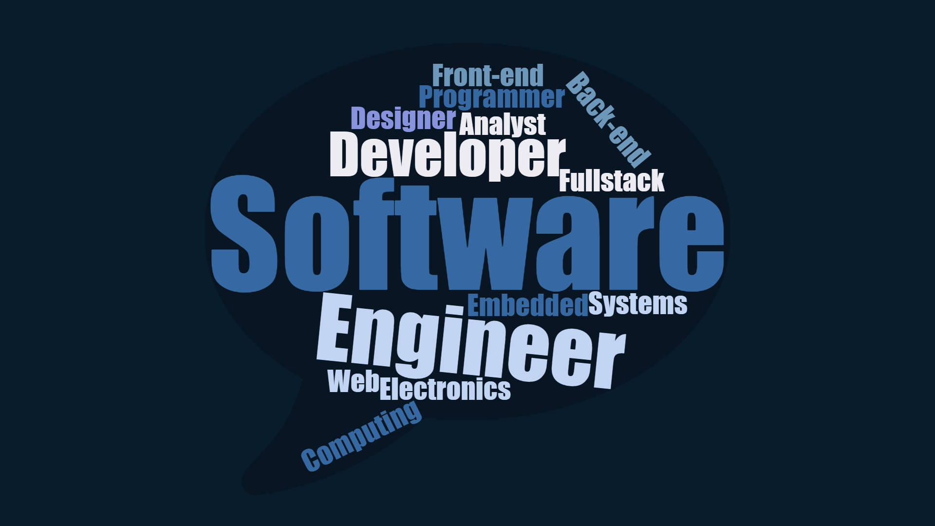 Download Innovative Software Engineering in HD Wallpaper