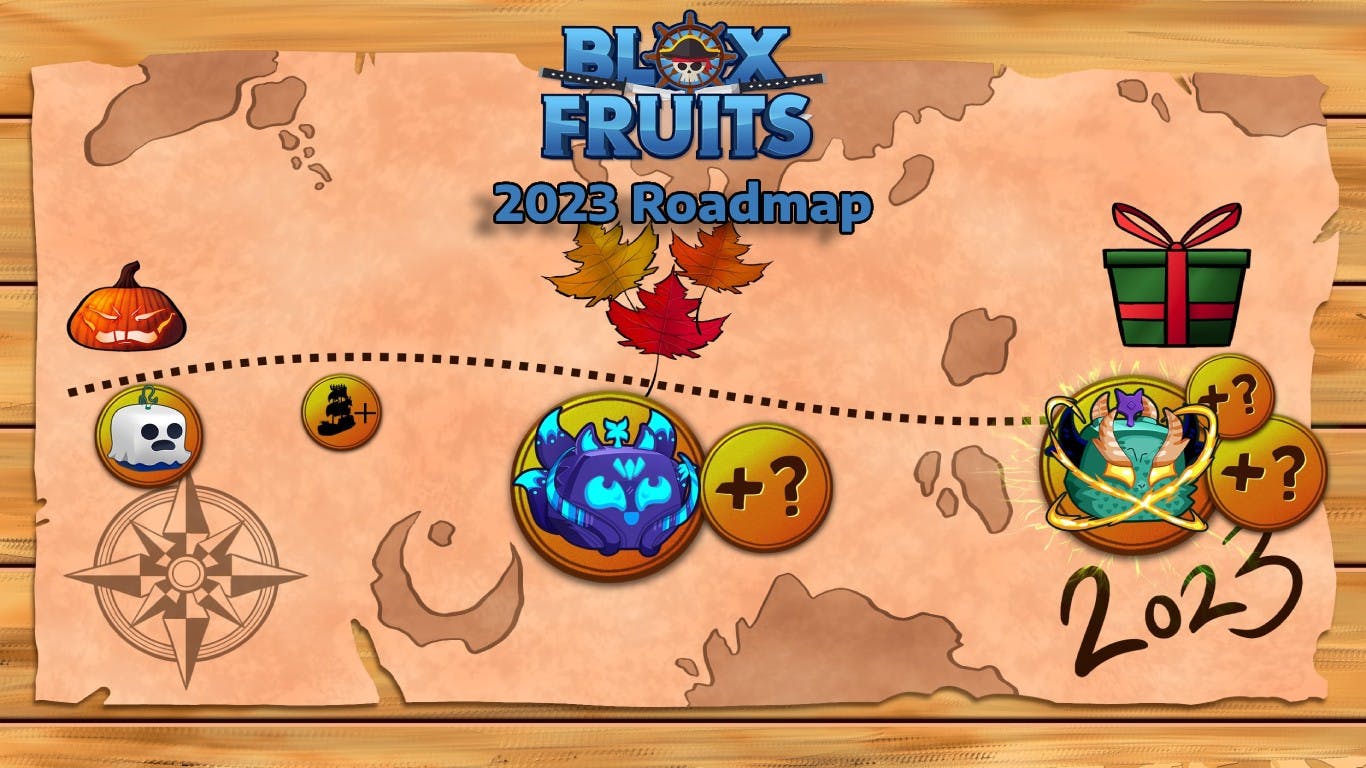 Official Blox Fruits Roadmap