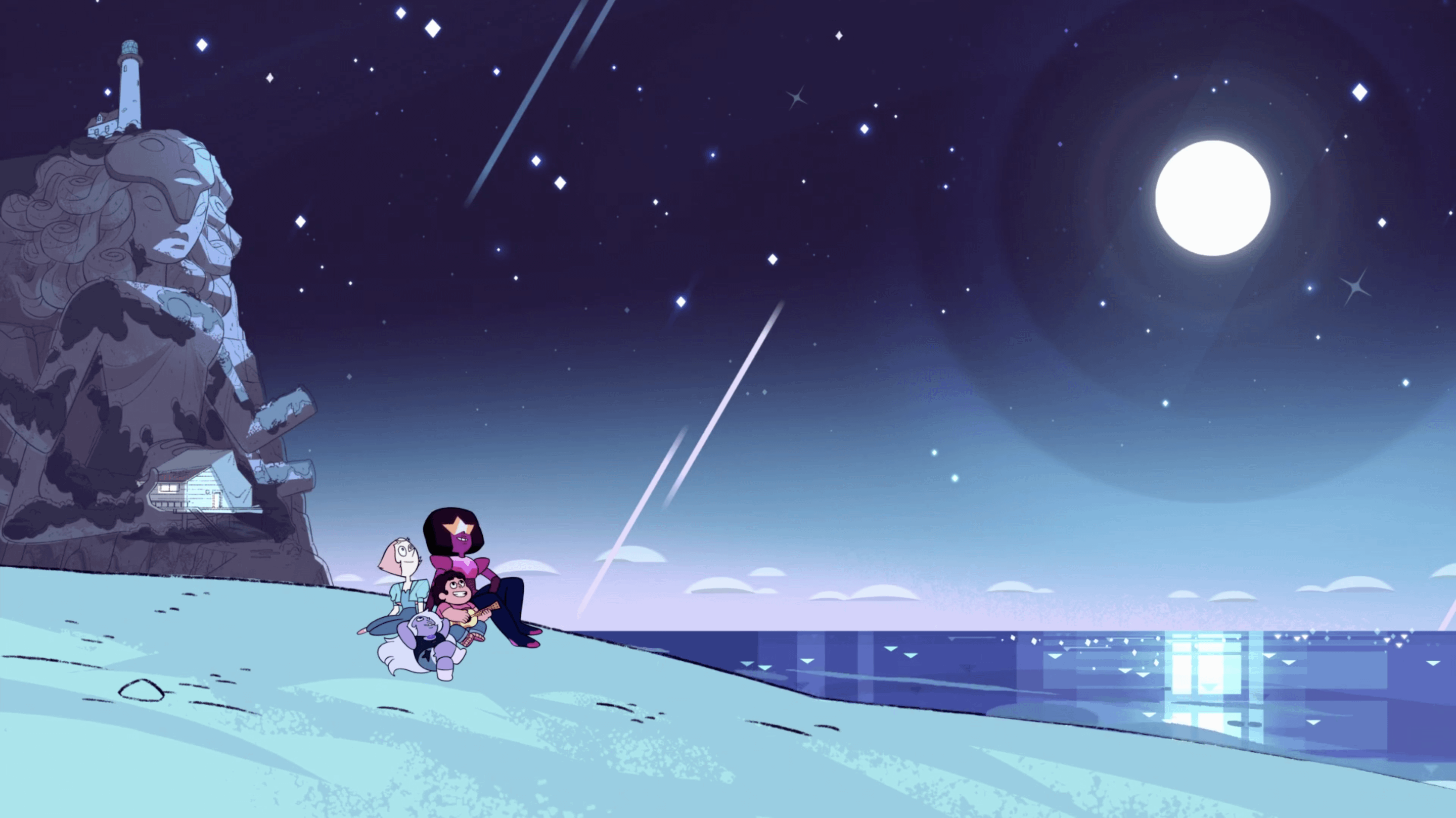 Uploading a background every day until