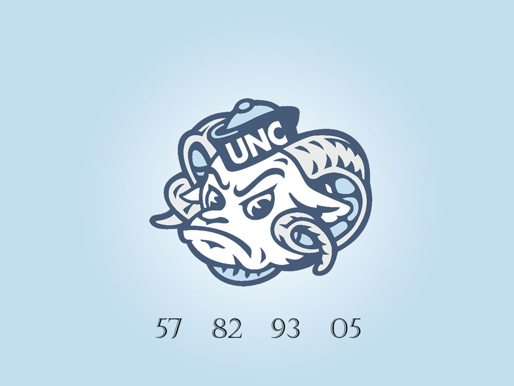 Photo: Rameses UNC Wallpaper Heel