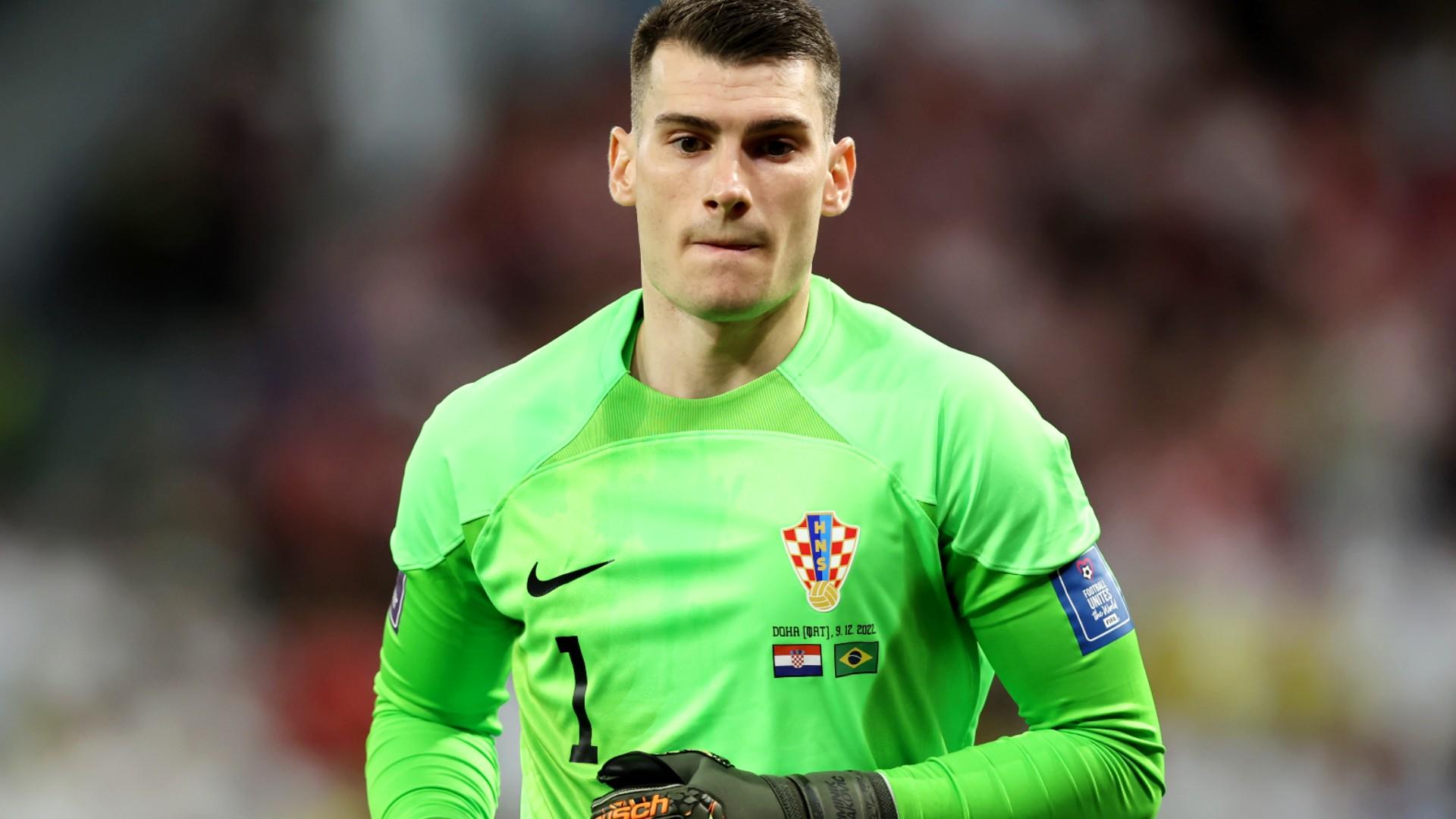 Who is Croatia star Dominik Livakovic