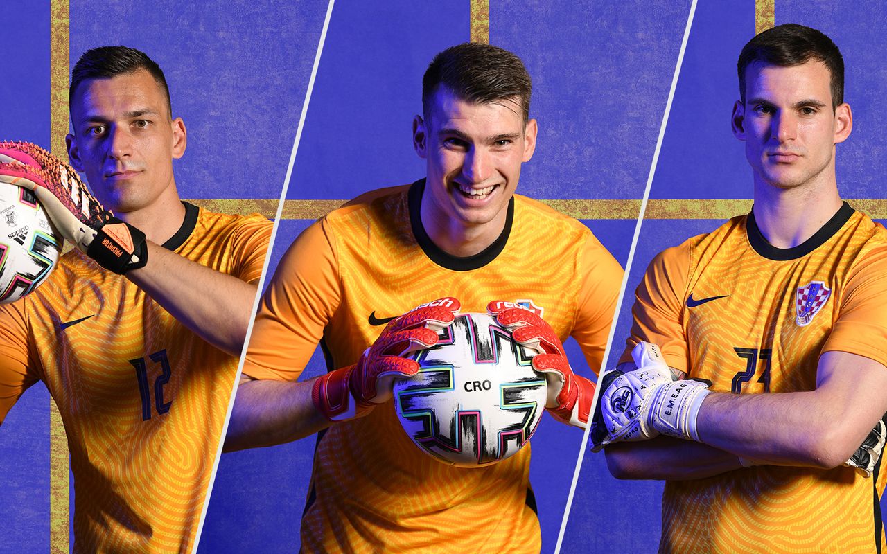 Croatia: Goalkeeper Most Likely To
