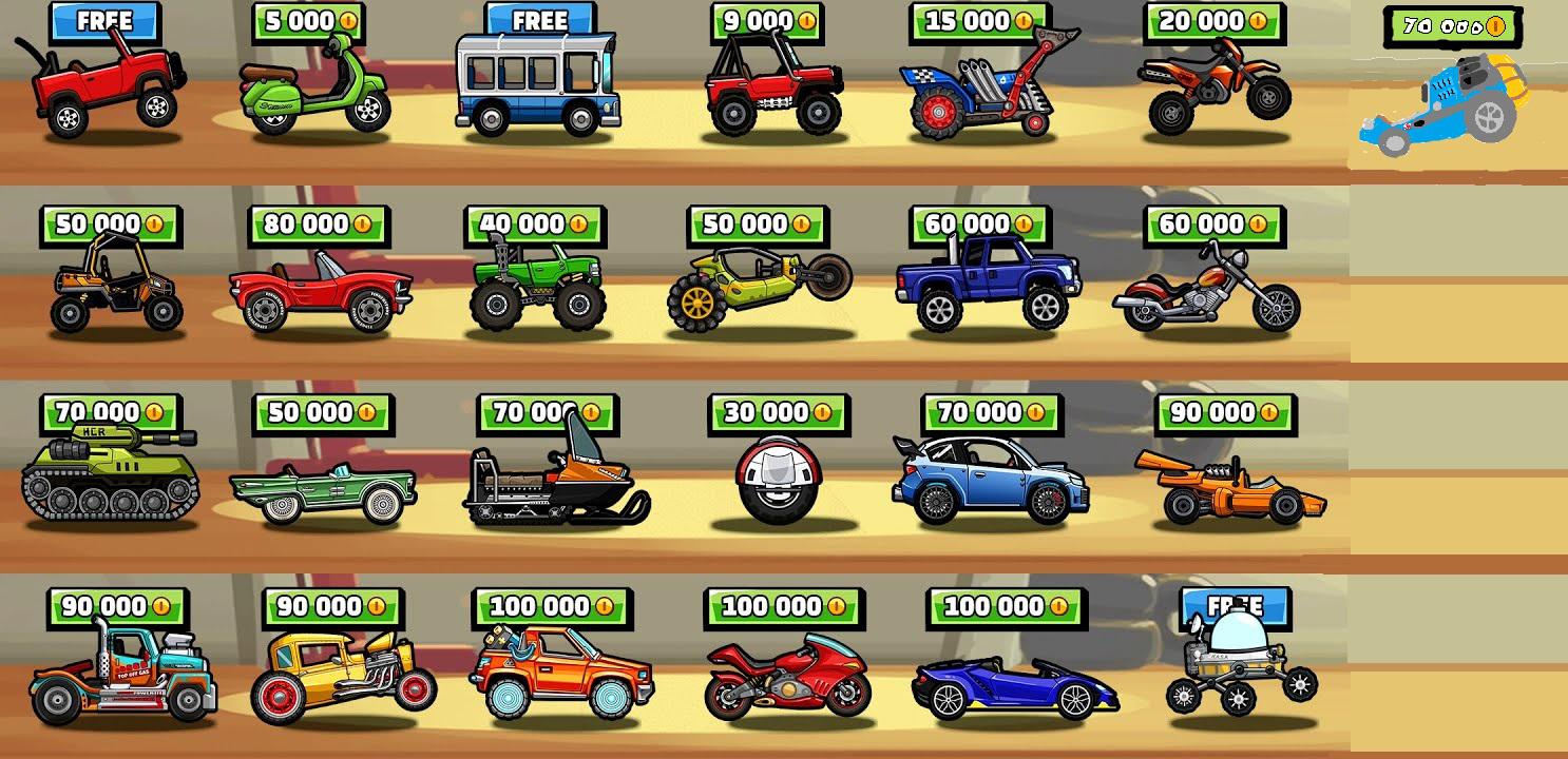 ranking of all vehicles in HCR2