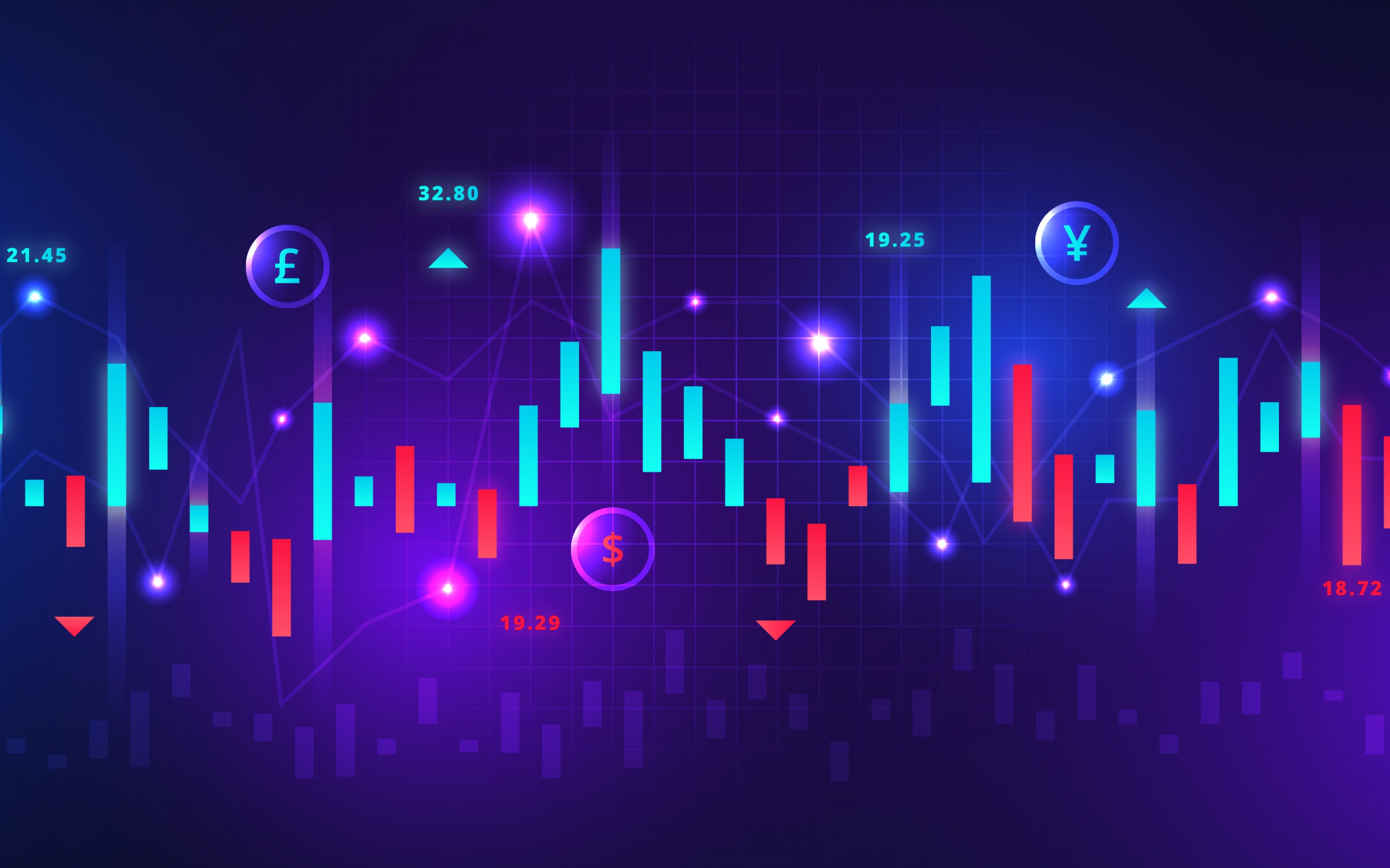 Forex Wallpaper 4K, Day Trading, Candlestick pattern