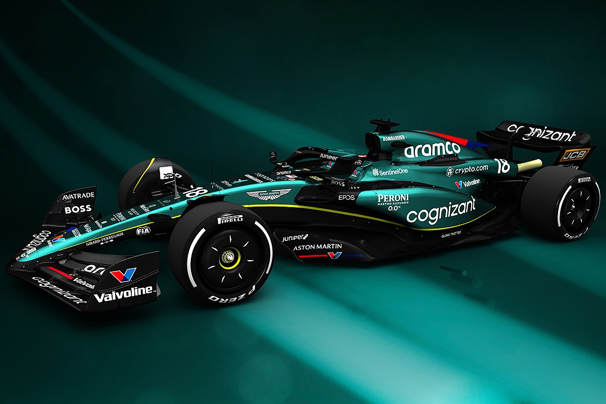 Aston Martin F1 team partners