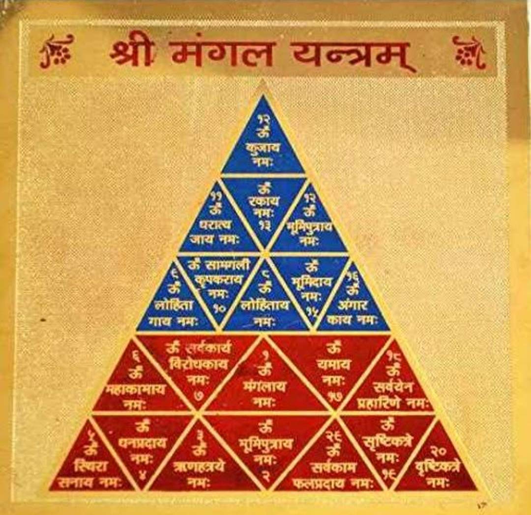 jaisakshi Mangal Yantra
