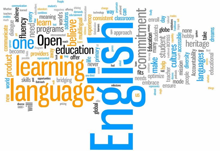 English language learning