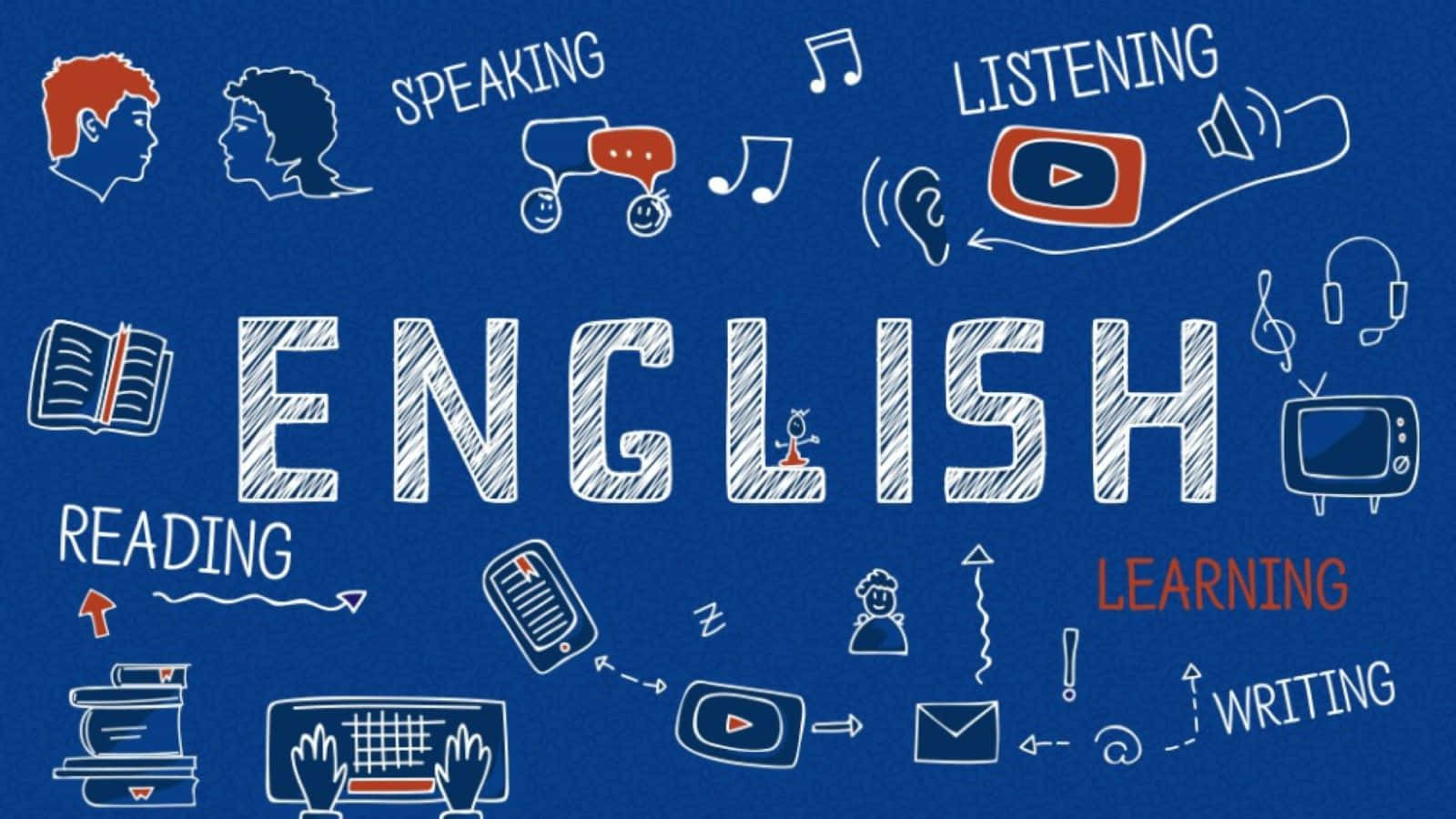 English Language Wallpaper
