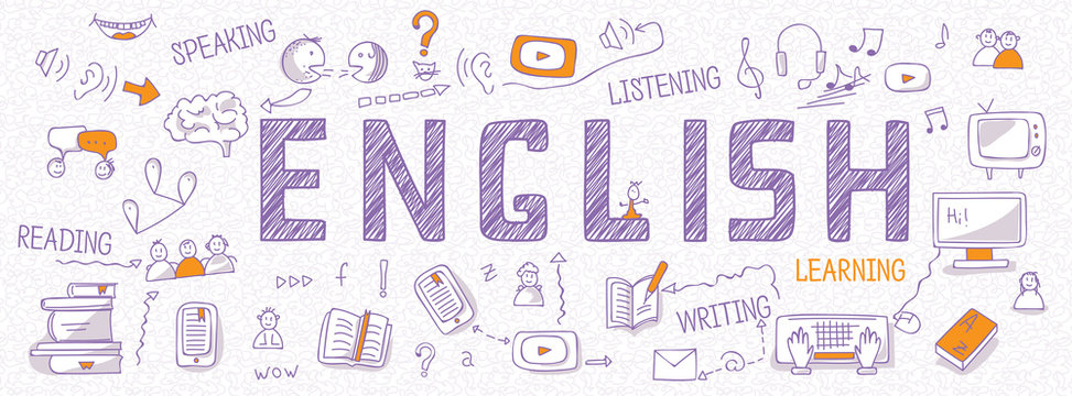 Learn English Image
