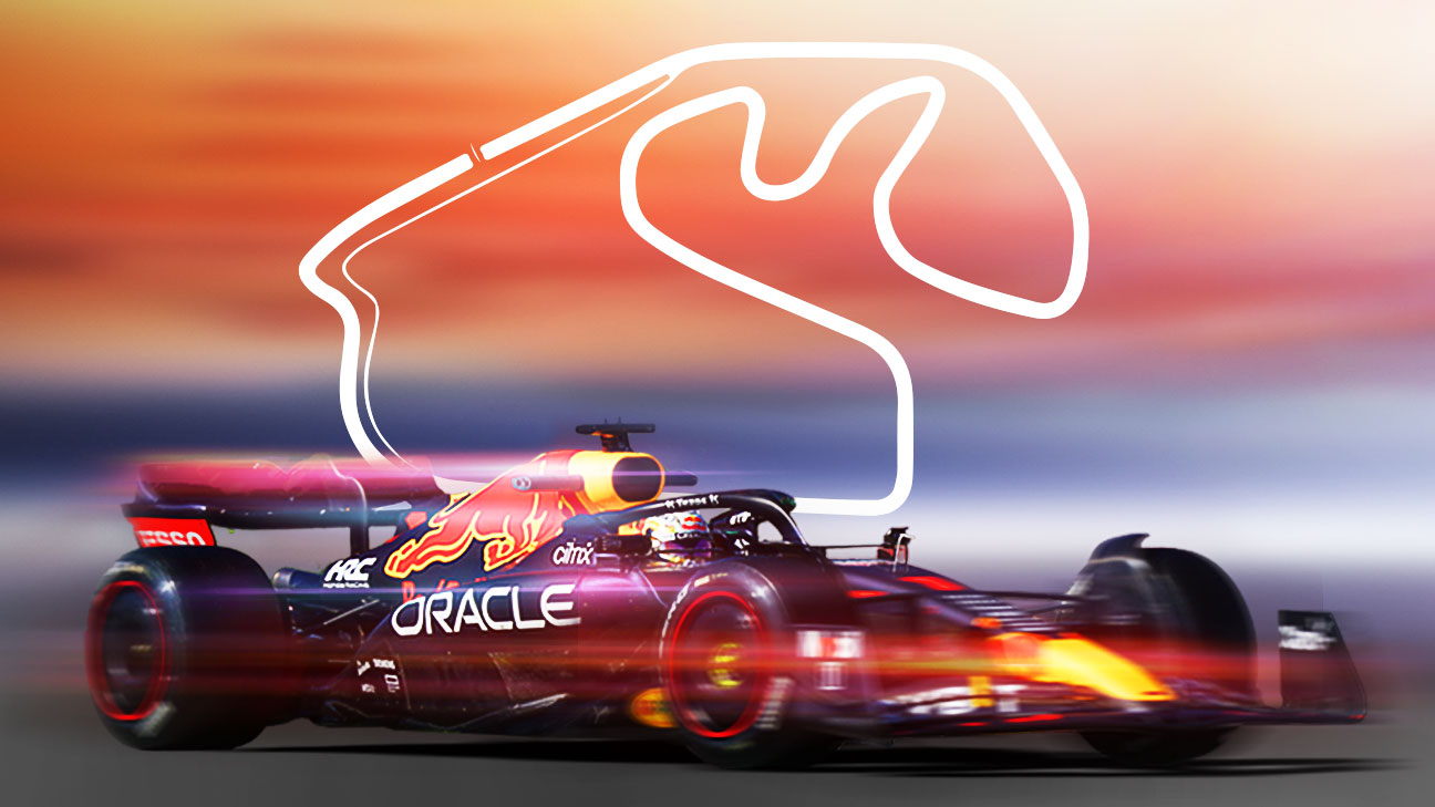 Racingnic tracks of F1