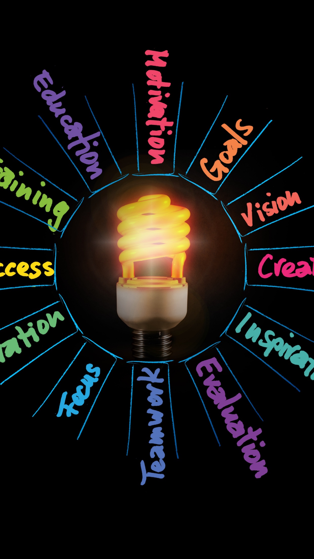 Skills Wallpaper 4K, Knowledge, Light bulb