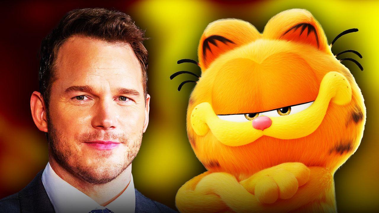 Garfield Movie 2024 Cast, Characters